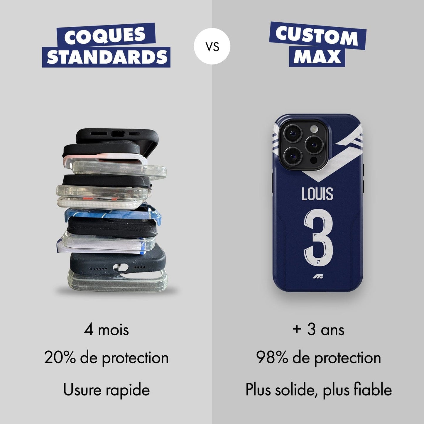 Coque de téléphone Girondins de Bordeaux personnalisable pour téléphone