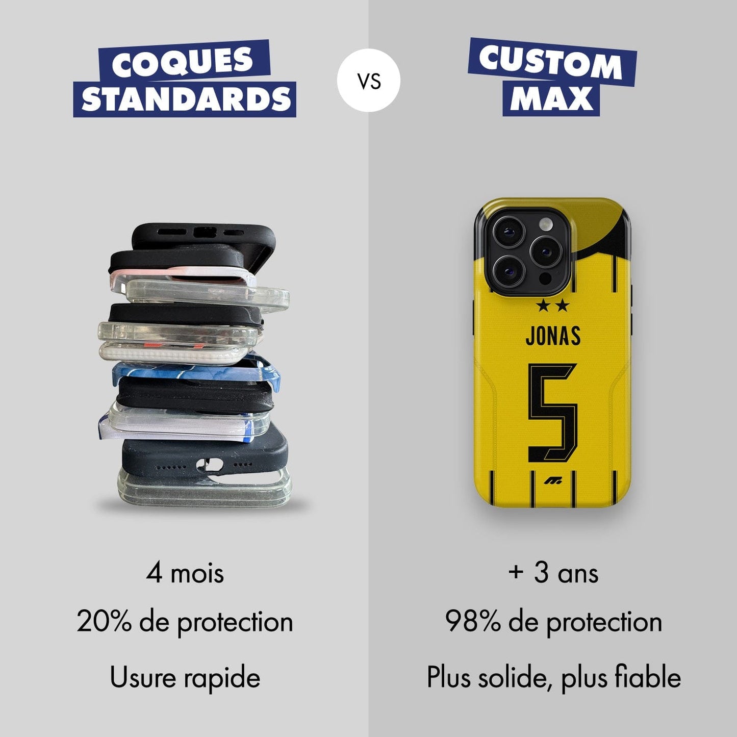 Coque de téléphone Borussia Dortmund personnalisable pour téléphone