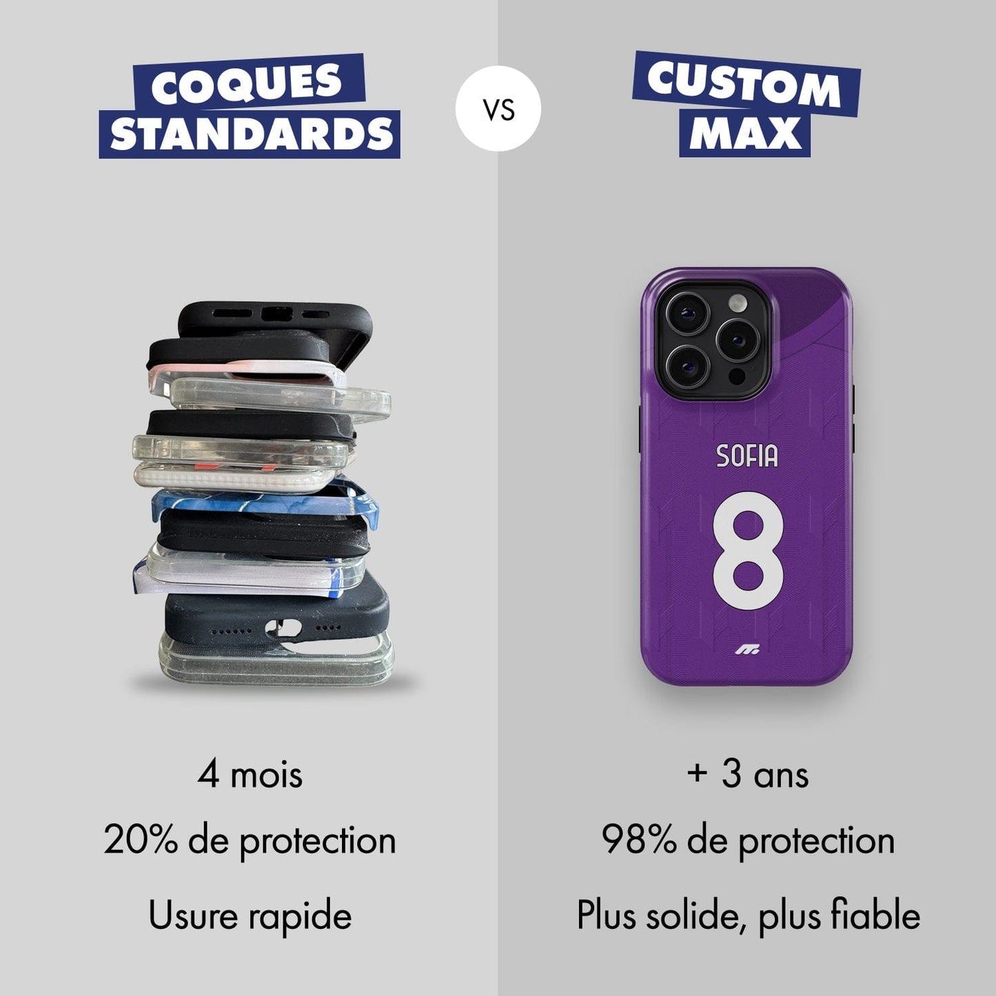 Coque de téléphone Fiorentina personnalisable pour téléphone