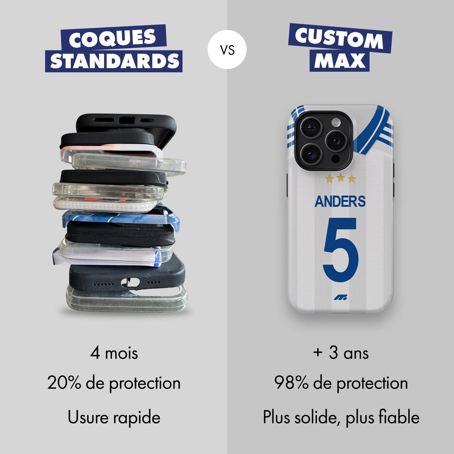 Coque de téléphone COPENHAGUE personnalisable pour téléphone