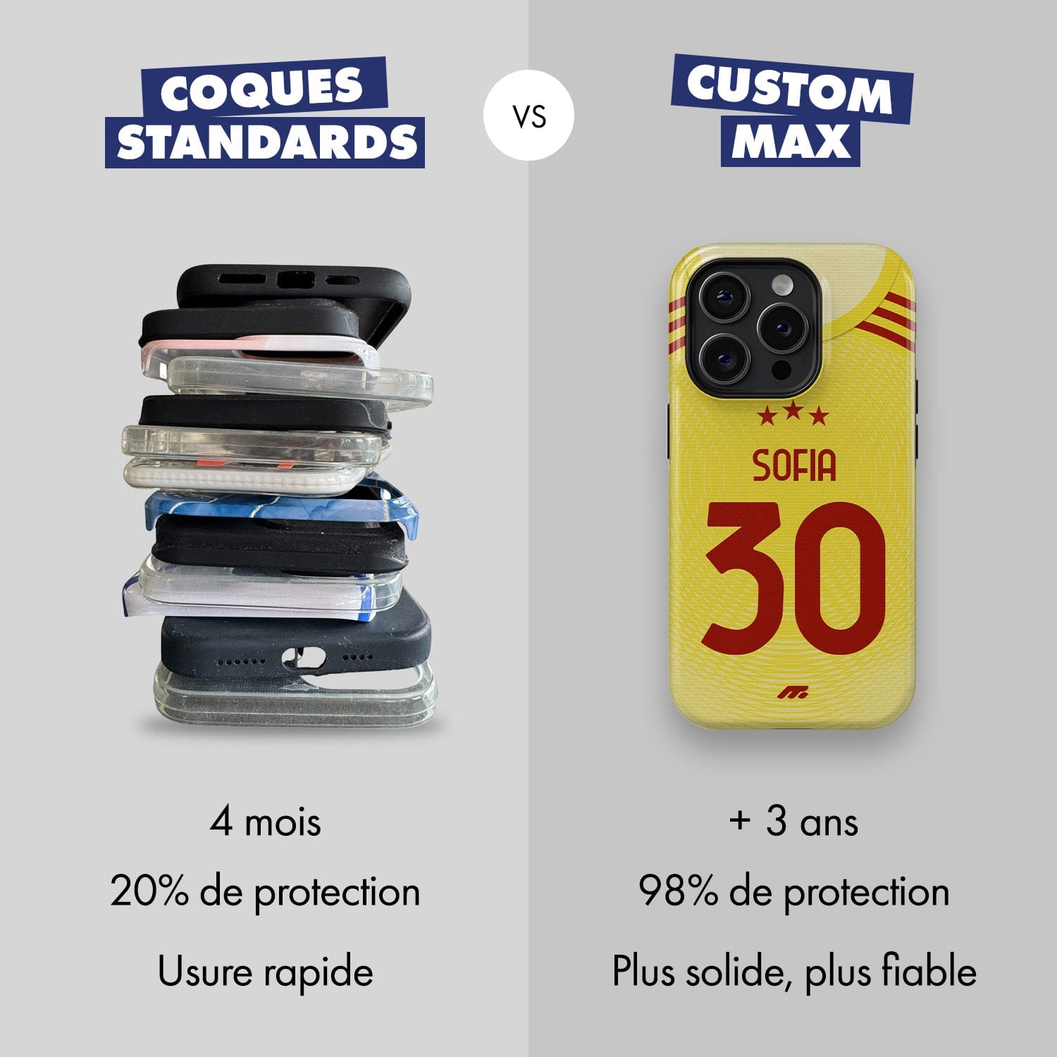 Coque Juventus Turin football personnalisable pour téléphone