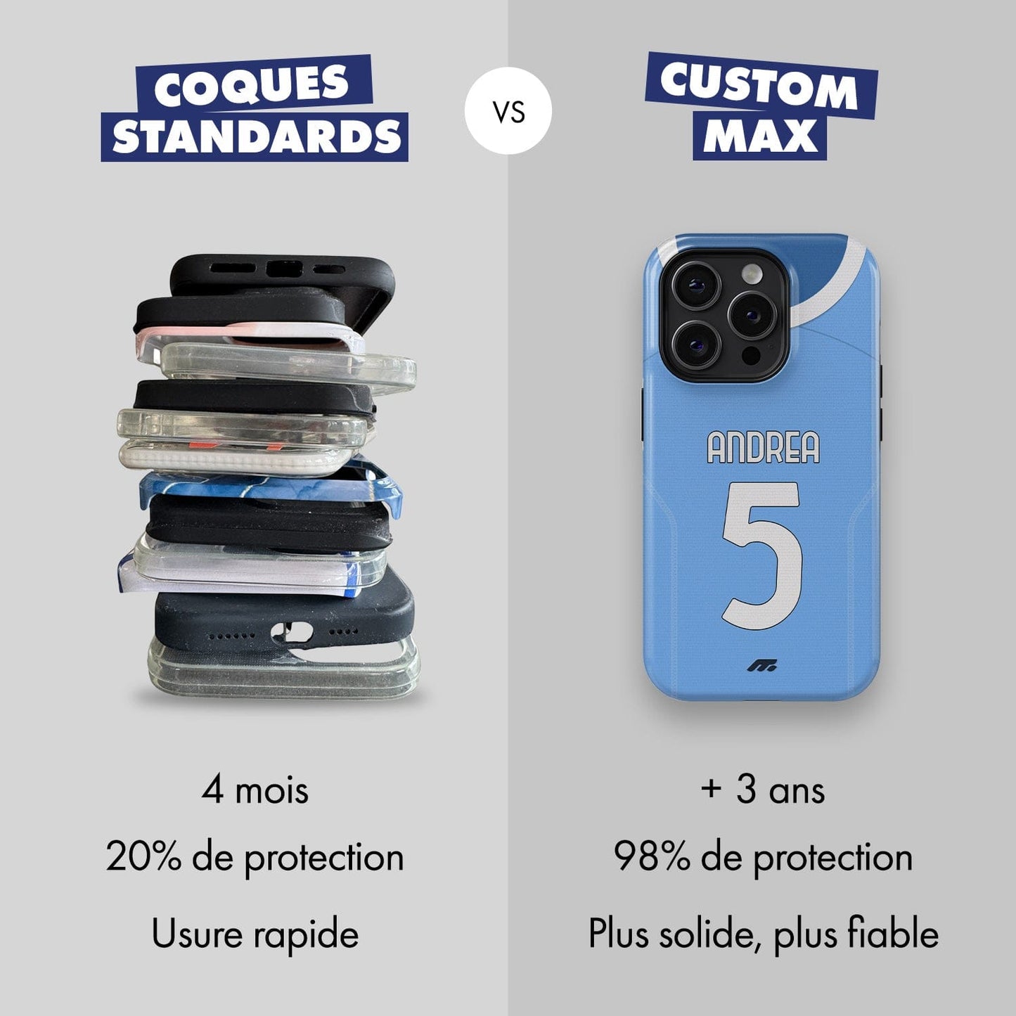 Coque de téléphone Lazio Roma personnalisable pour téléphone