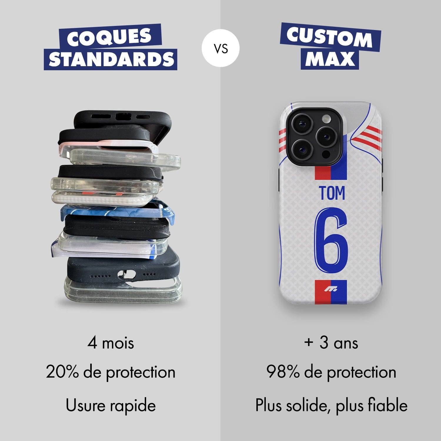 Coque Olympique Lyonnais football personnalisable pour téléphone