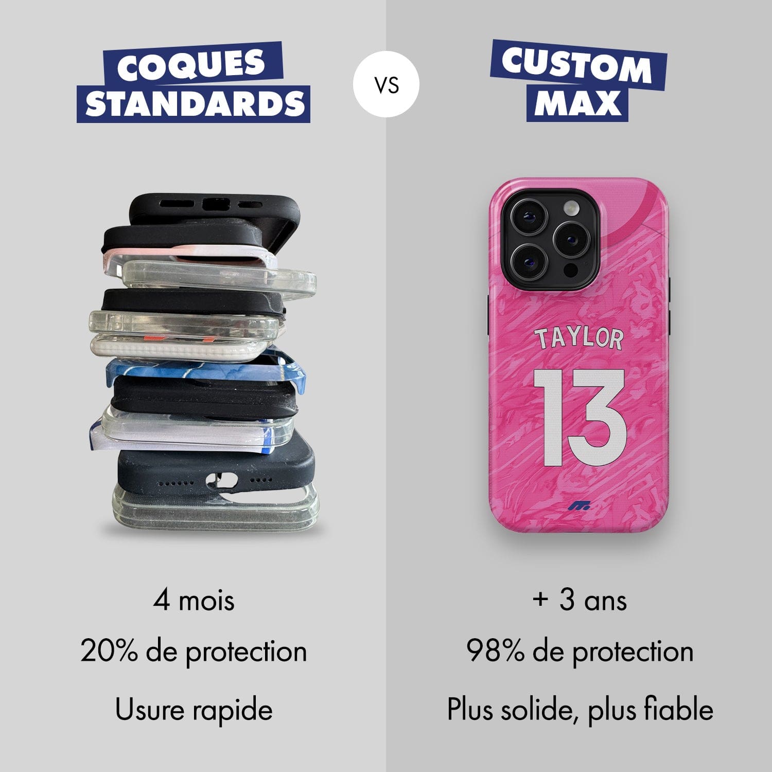 Coque Manchester City football personnalisable pour téléphone