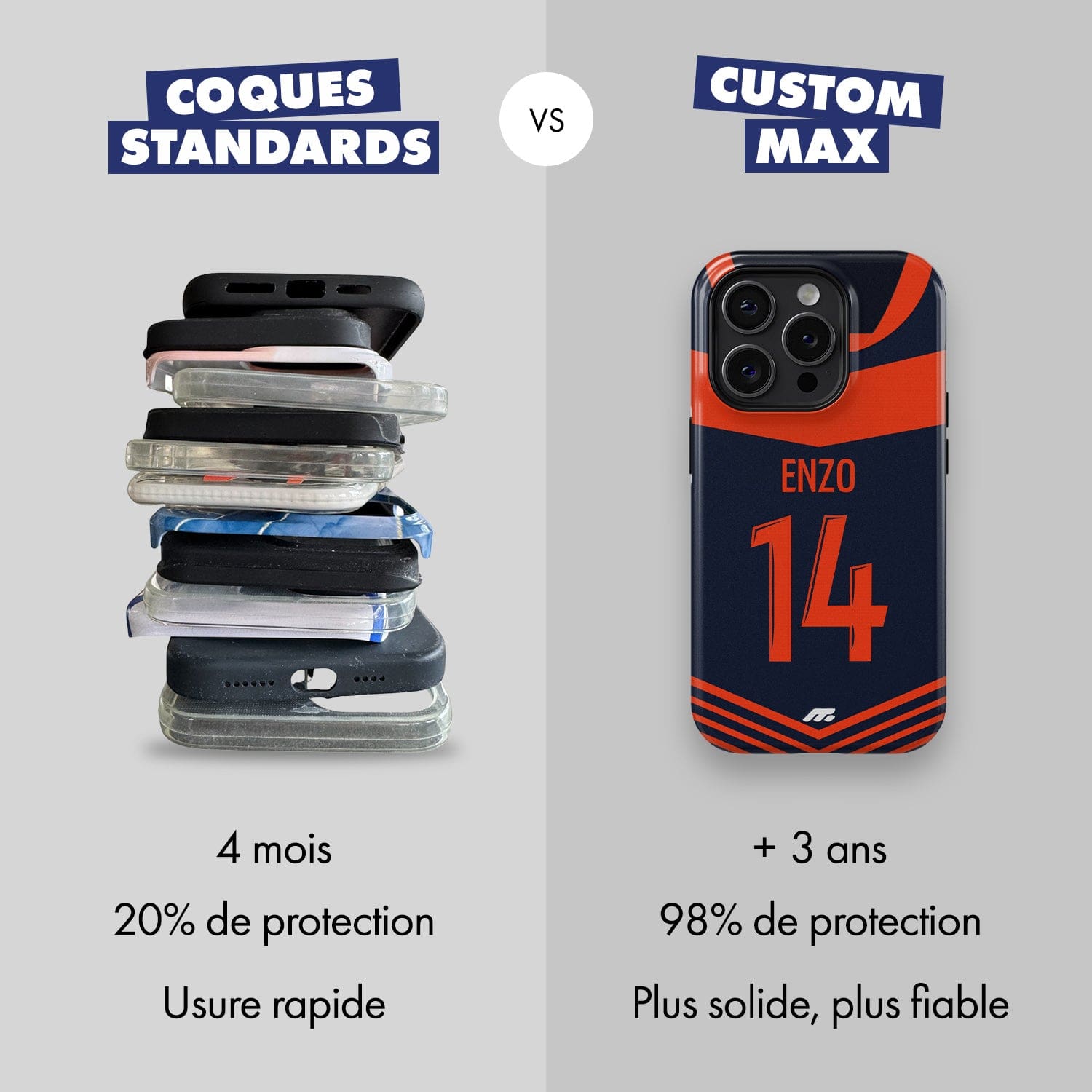 Coque Montpellier Hérault SC football personnalisable pour téléphone - iPhone, Samsung, Google, Xiaomi, Oppo