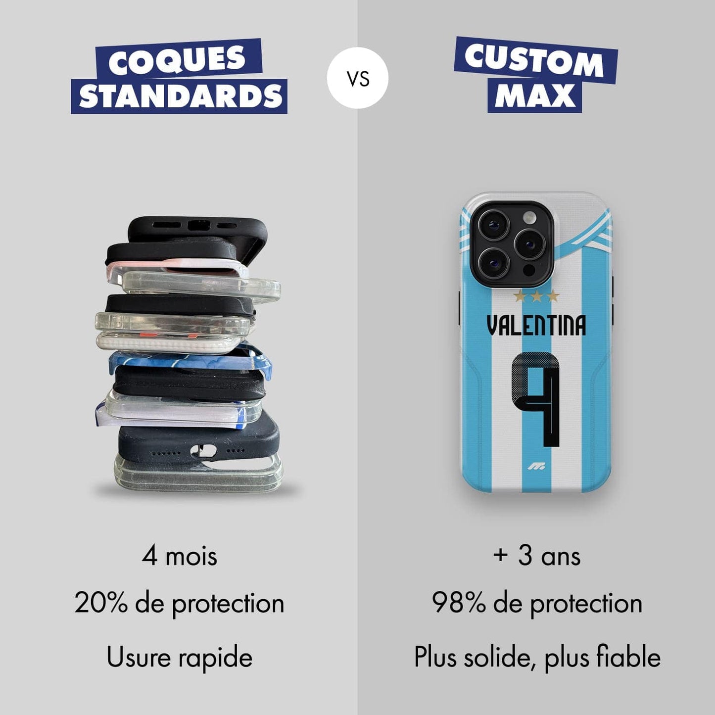 Coque Argentine football personnalisable pour téléphone