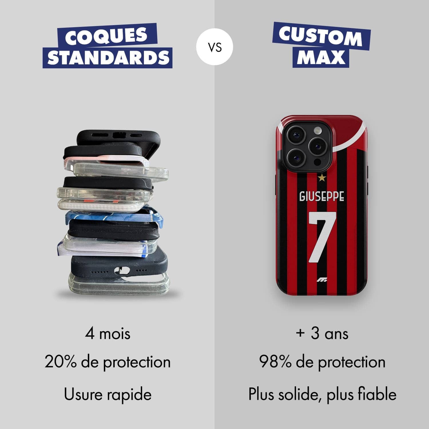 Coque AC Milan football personnalisable pour téléphone 