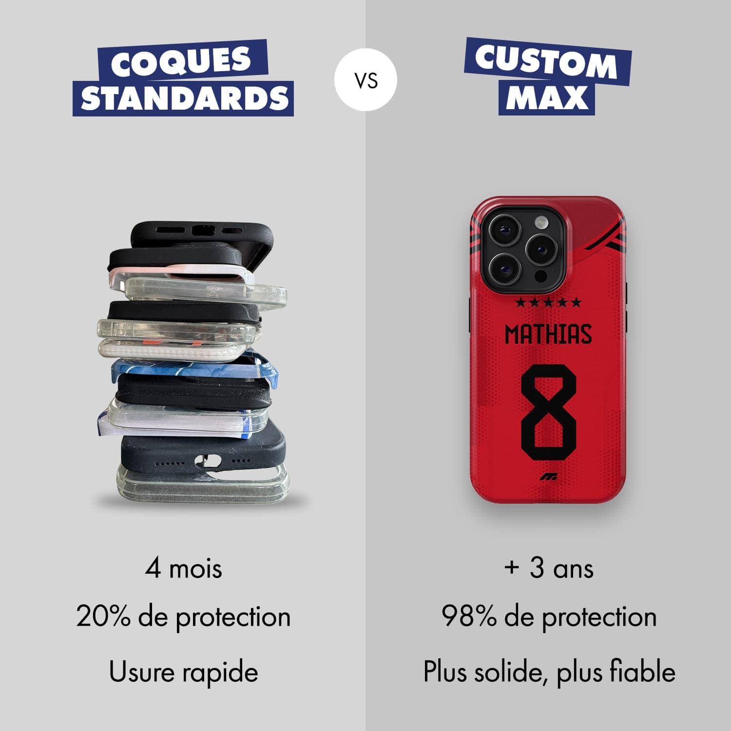 Coque Bayern Munich football personnalisable pour téléphone