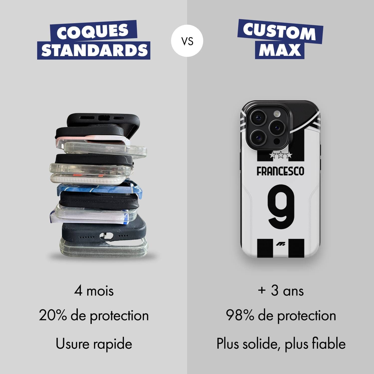 coque de téléphone JUVENTUS - CUSTOM MAX