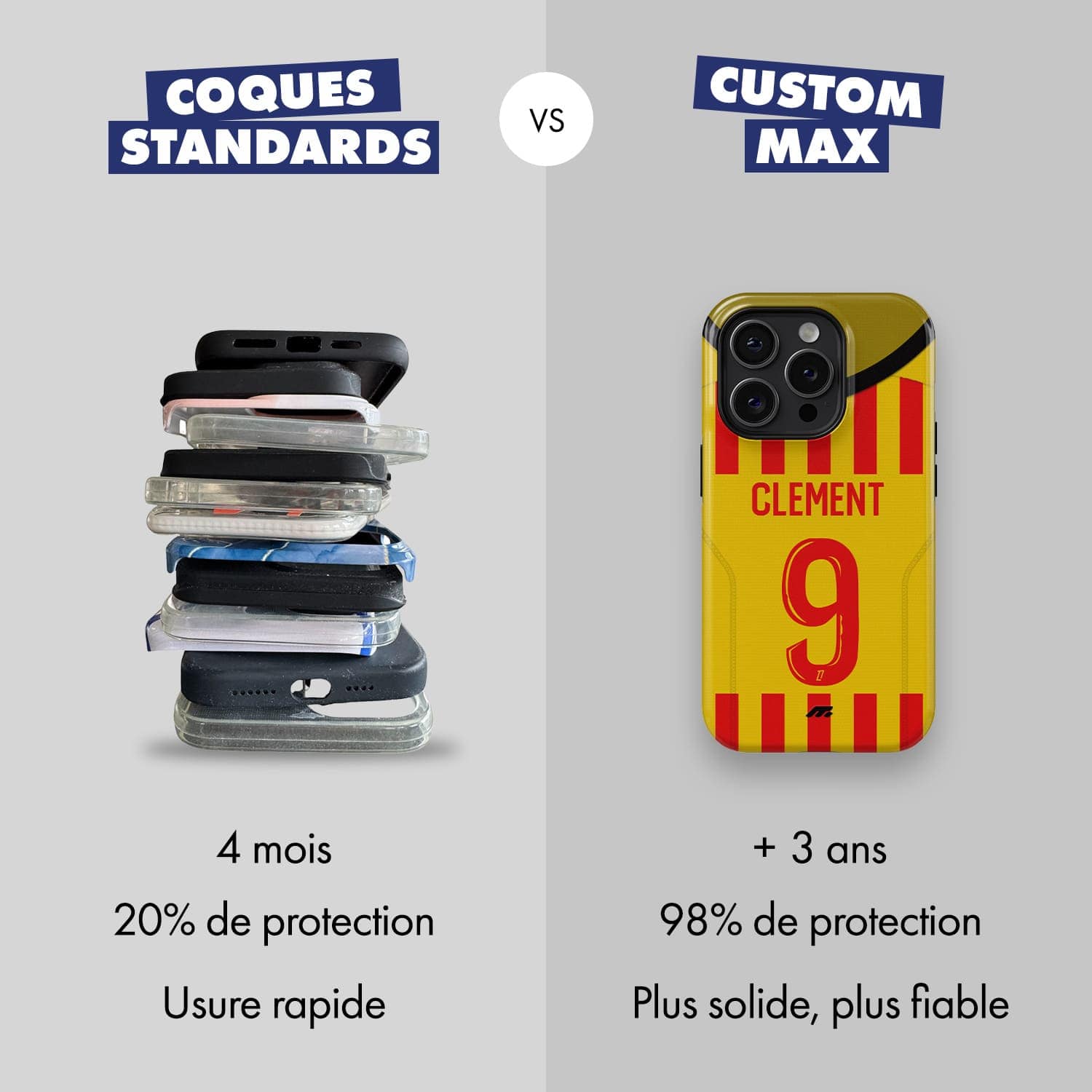 coque de téléphone LENS - CUSTOM MAX