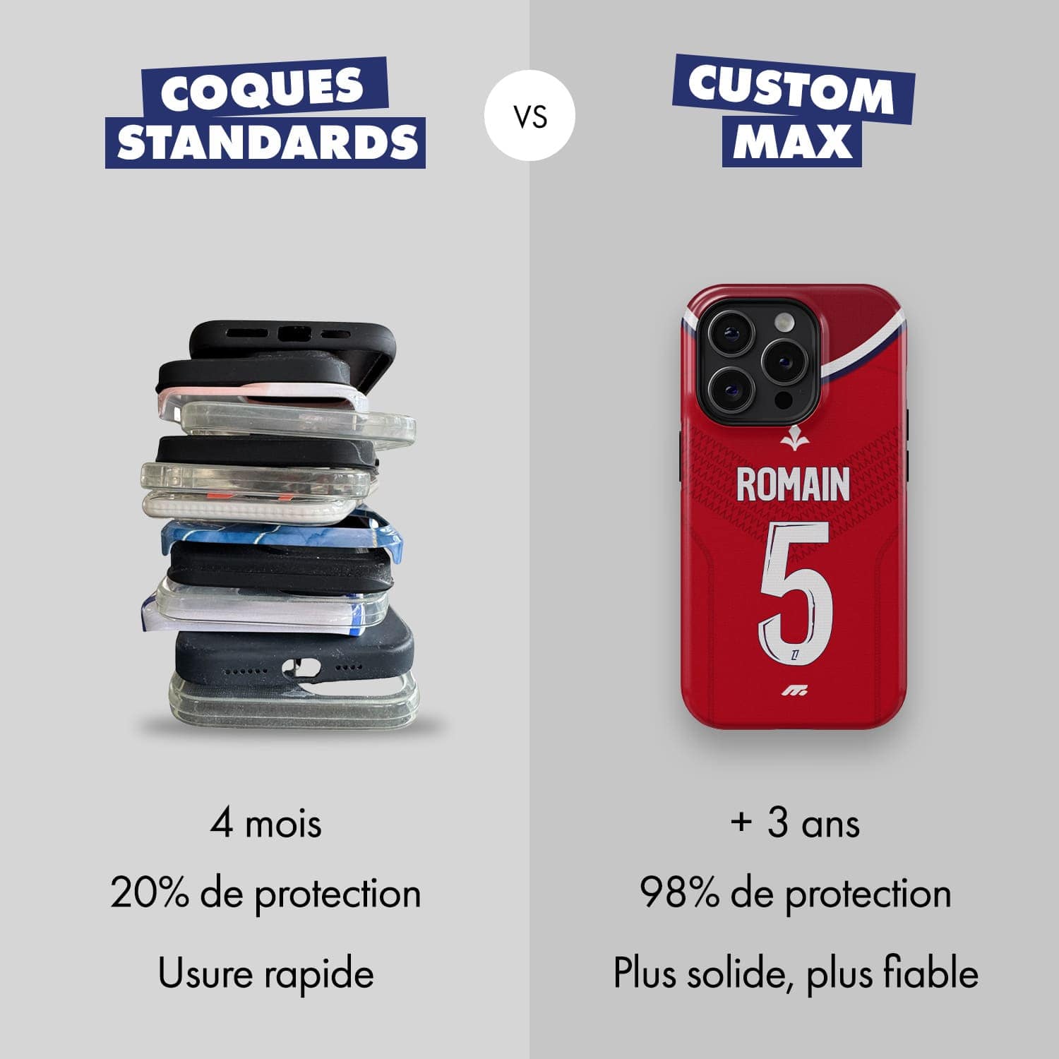 coque de téléphone LILLE - CUSTOM MAX (Copie)