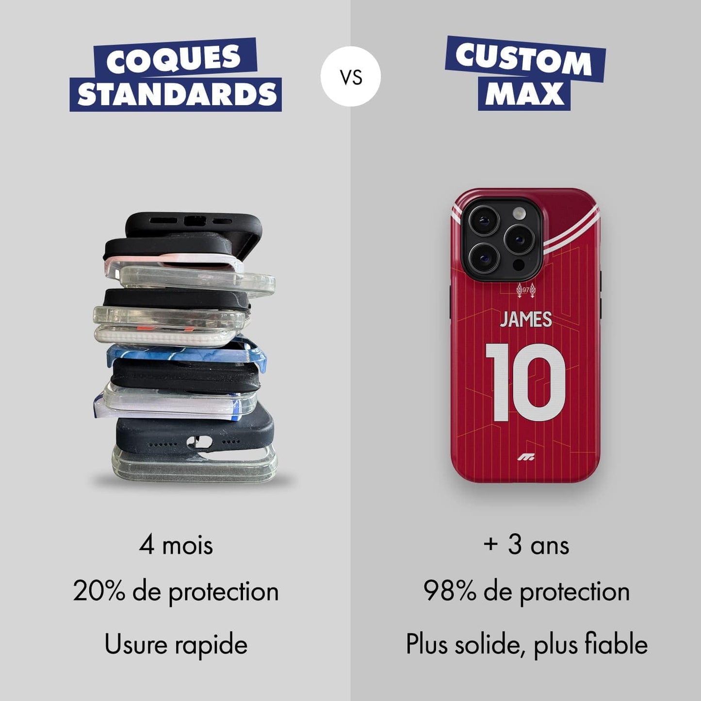 Coque Liverpool FC football personnalisable pour téléphone 