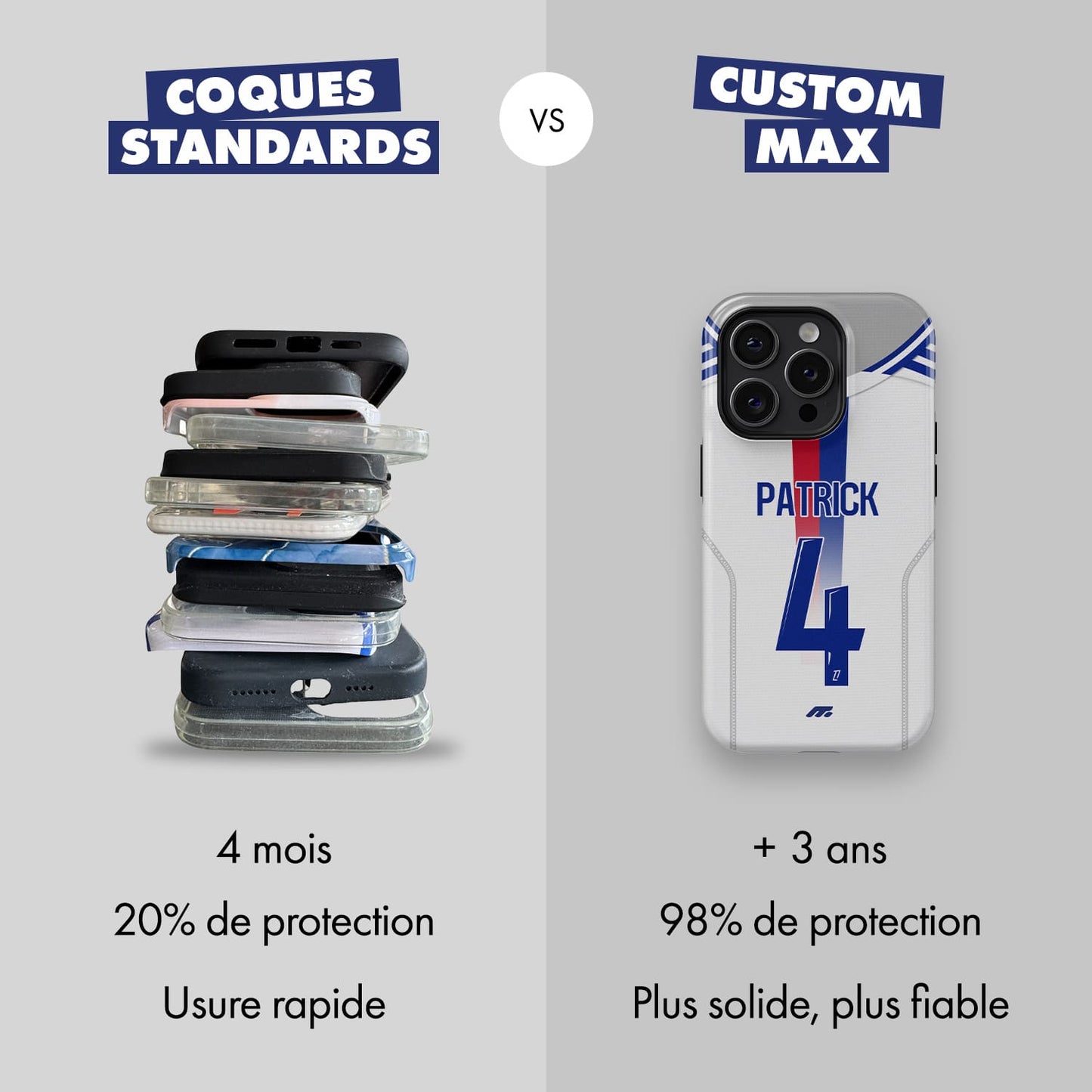 Coque Olympique Lyonnais football personnalisable pour téléphone