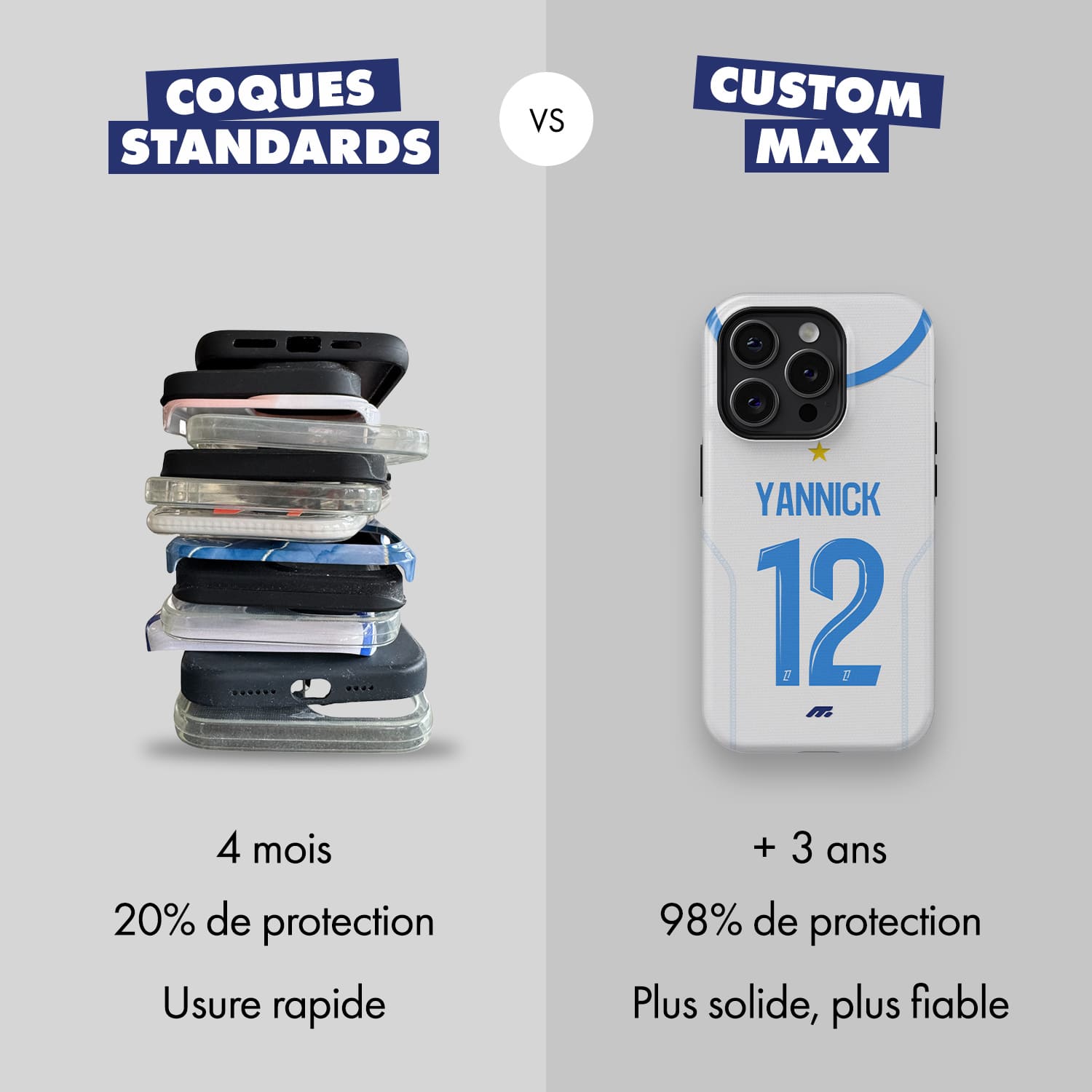 Coque Olympique de Marseille football personnalisable pour téléphone