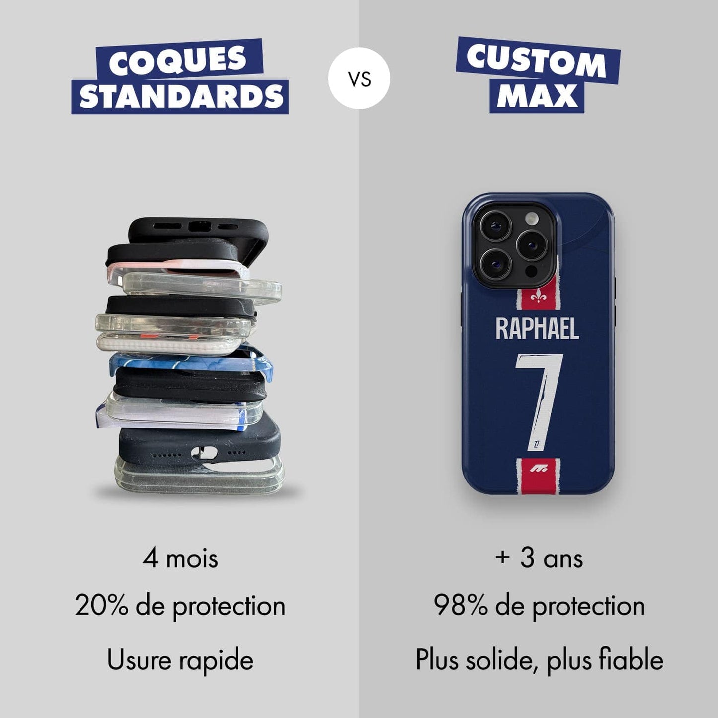 Coque PSG football personnalisable pour téléphone