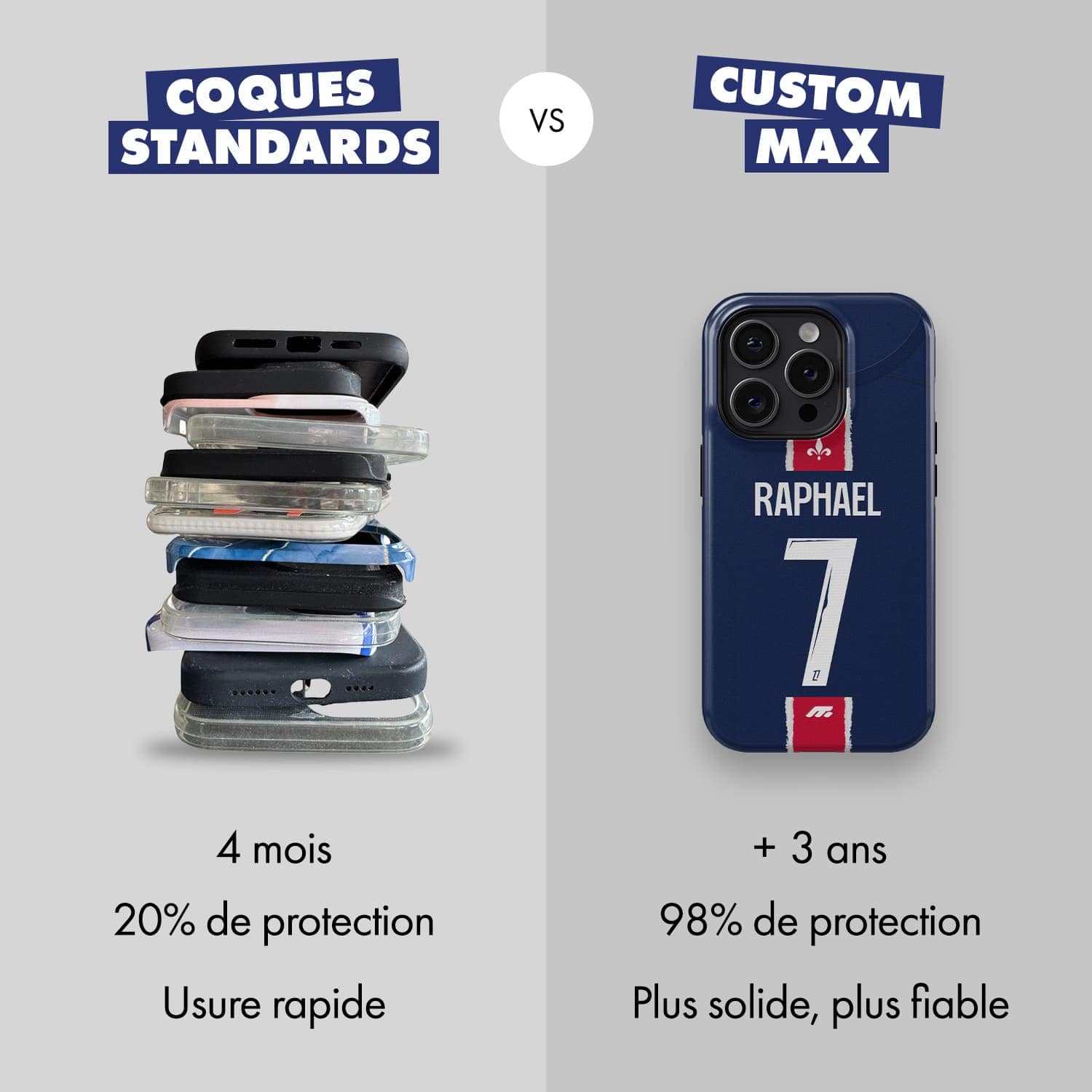 coque de téléphone PARIS - CUSTOM MAX