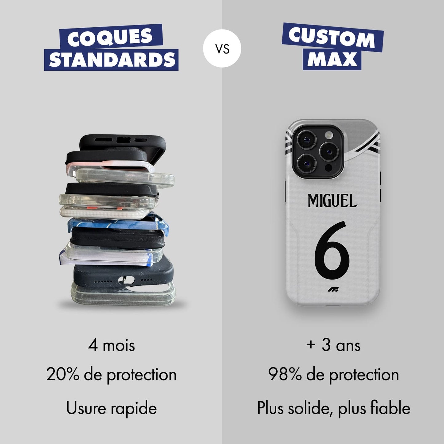 Coque Real Madrid CF football personnalisable pour téléphone