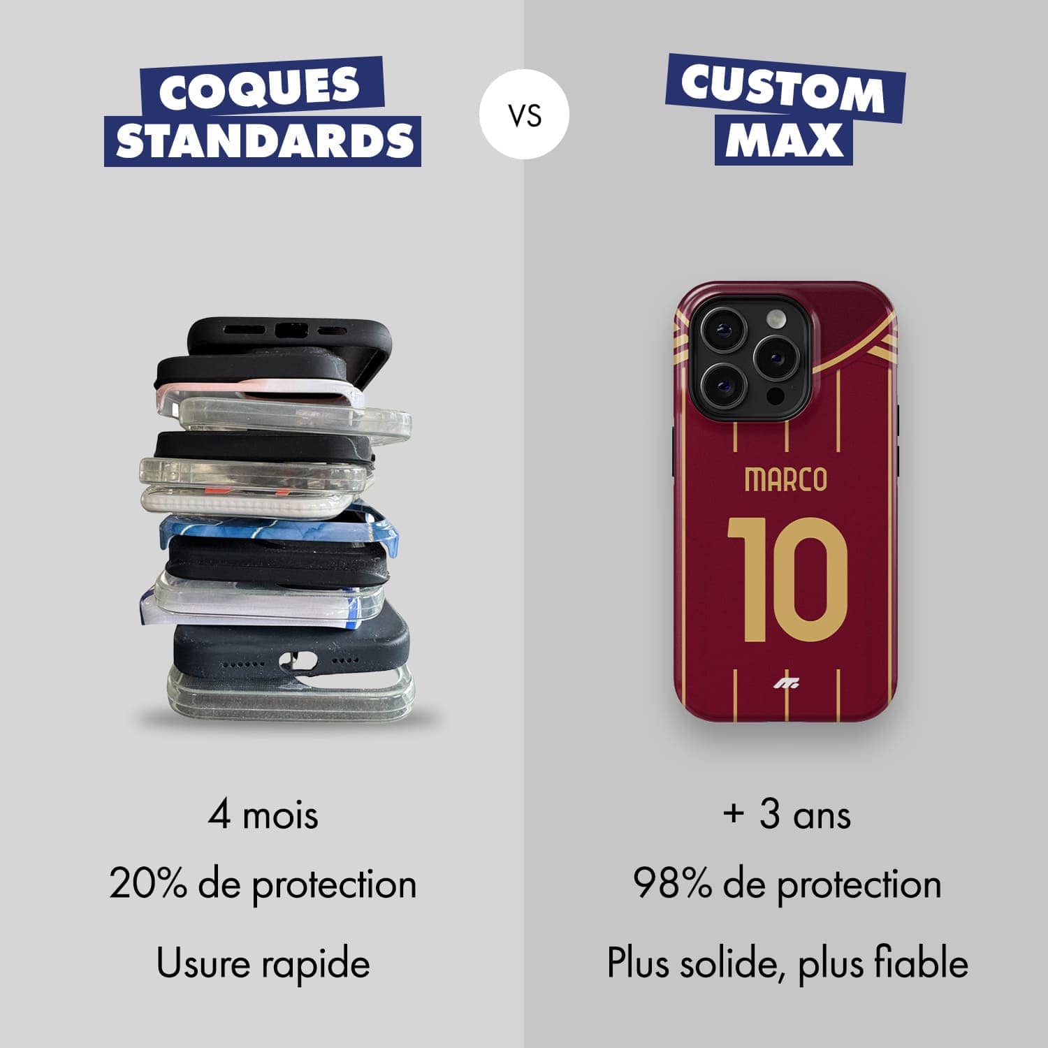 Coque AS Roma football personnalisable pour téléphone 