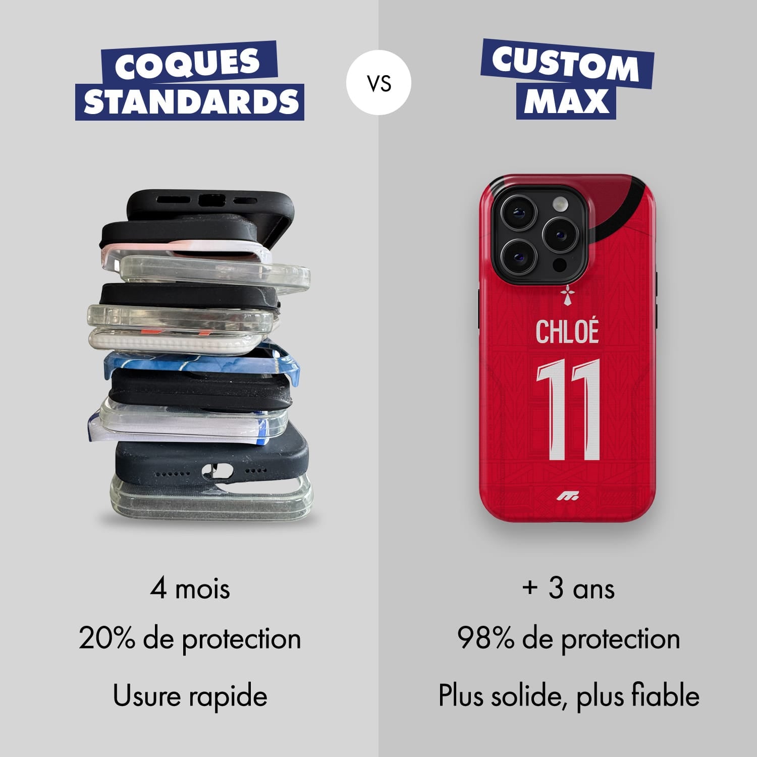 Coque de téléphone Stade Rennais personnalisé de football