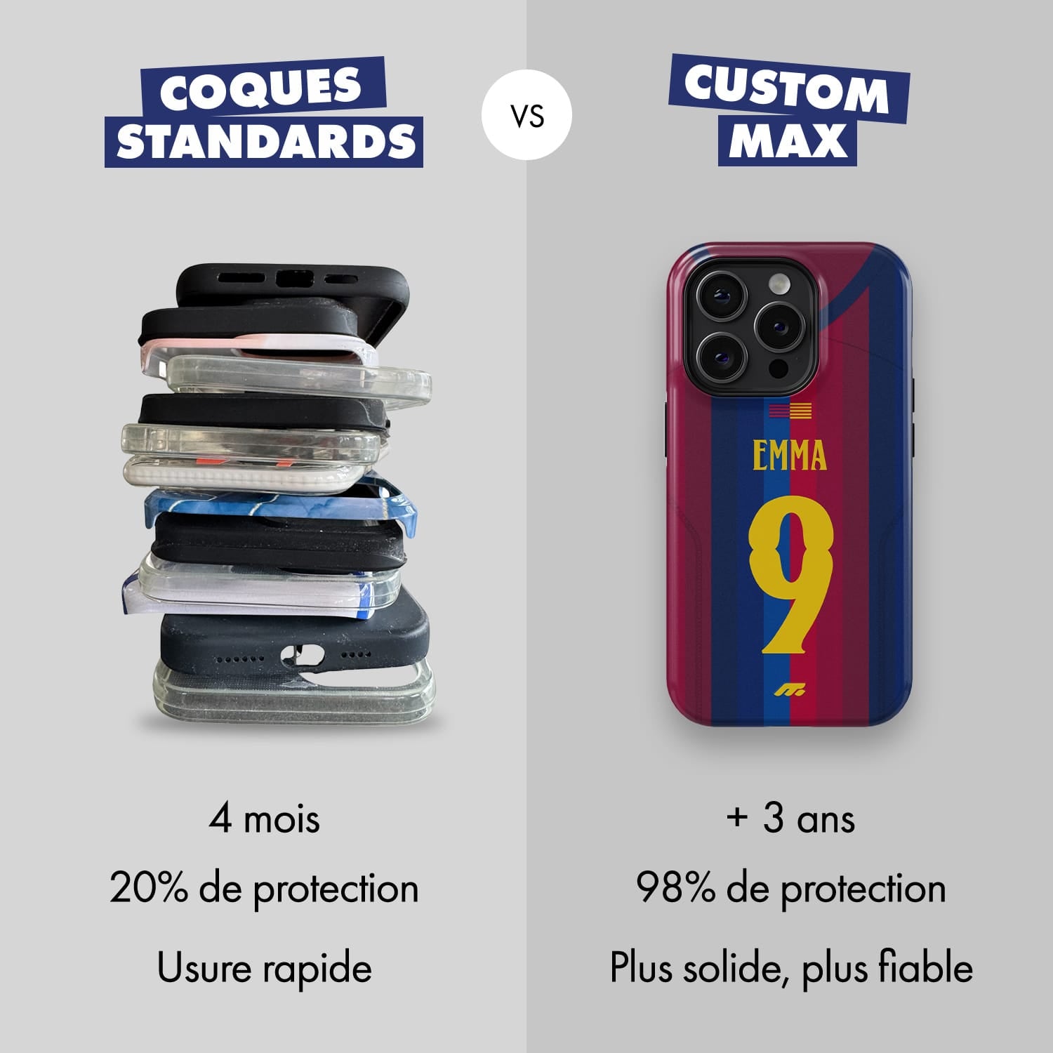 Coque de téléphone Fc Barcelone personnalisé de football