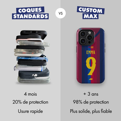 Coque de téléphone Fc Barcelone personnalisé de football