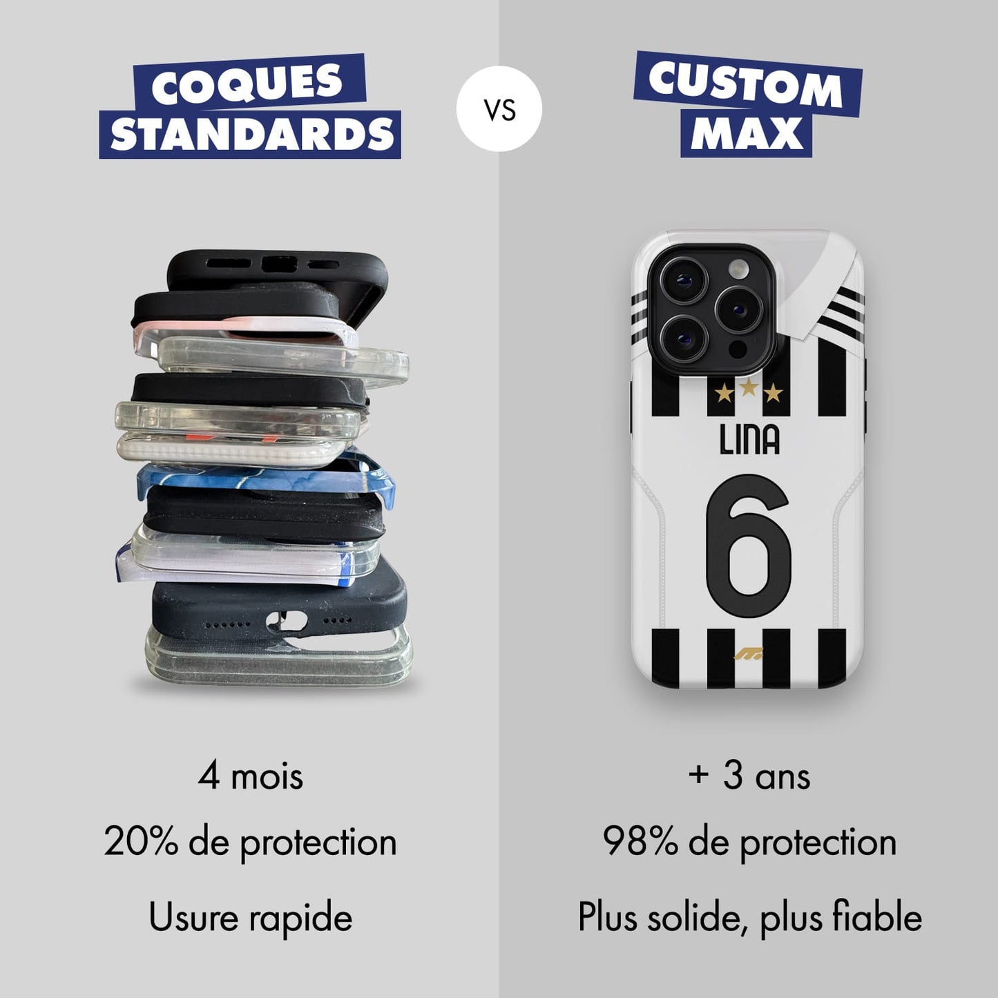 Coque de téléphone Juventus Turin personnalisé de football