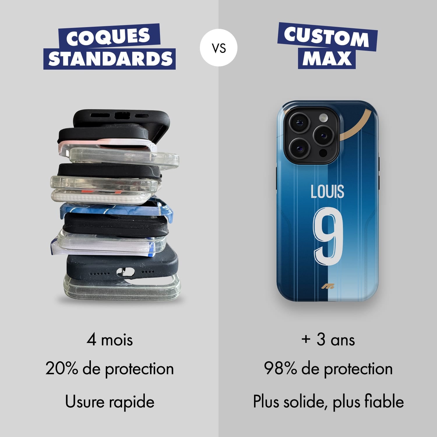 Coque de téléphone Le Havre personnalisé de football