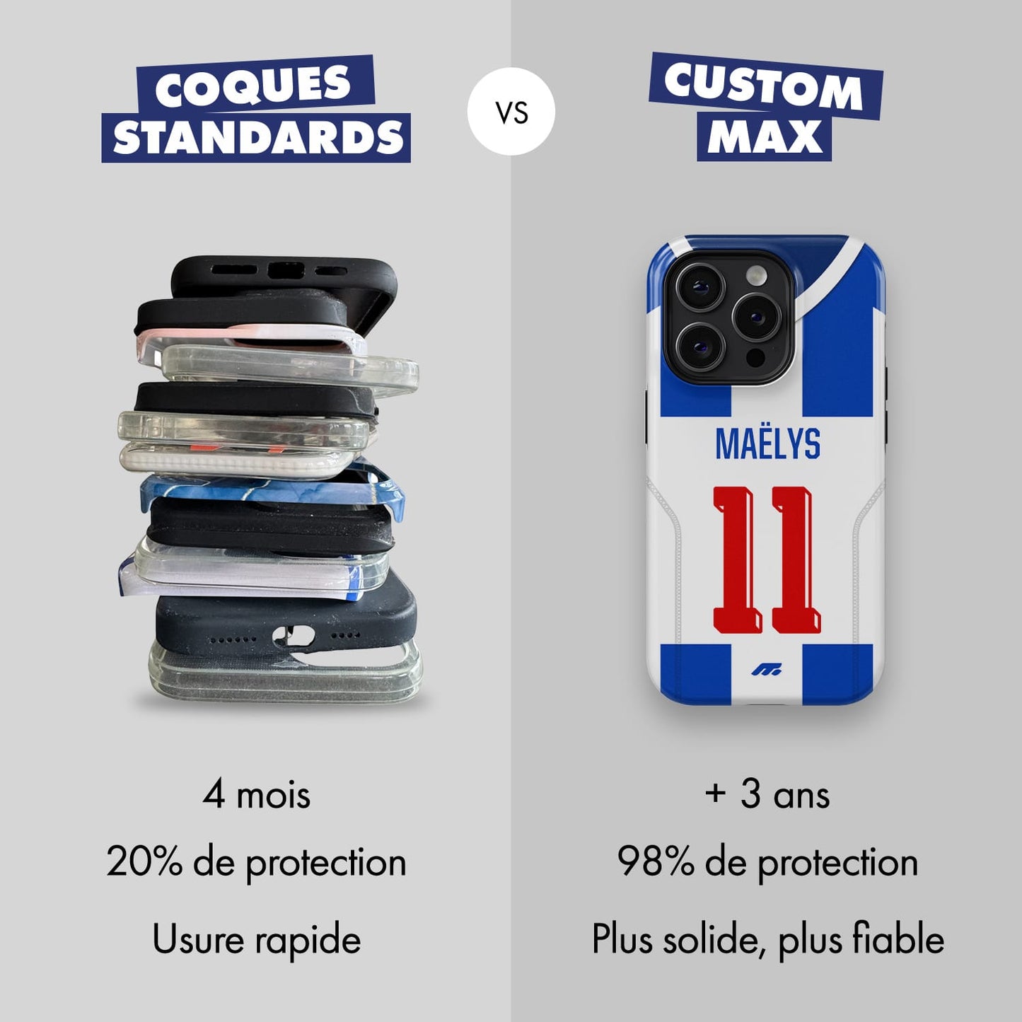 Coque de téléphone Fc Porto personnalisé de football