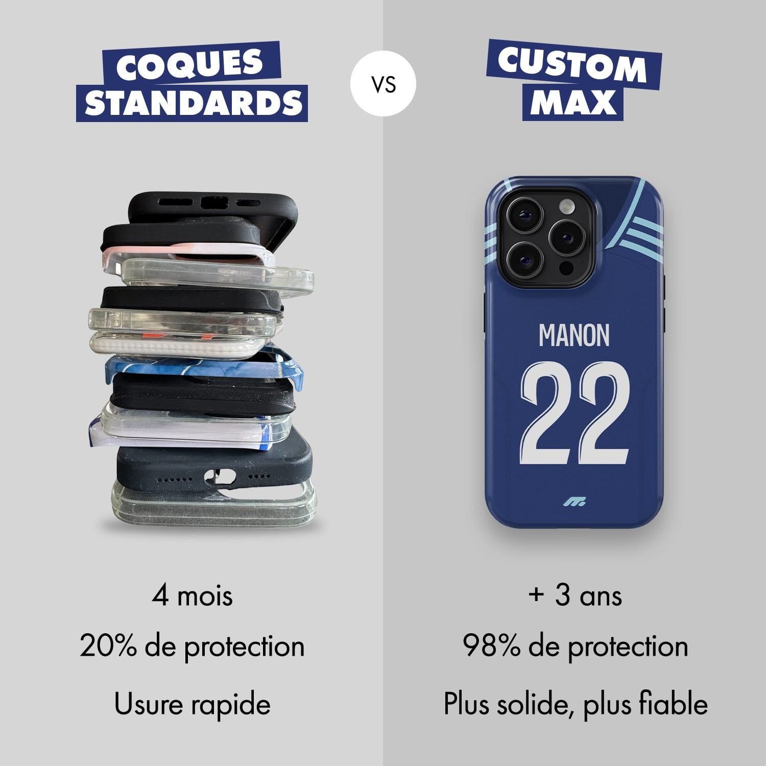 Coque de téléphone Paris Fc personnalisé de football