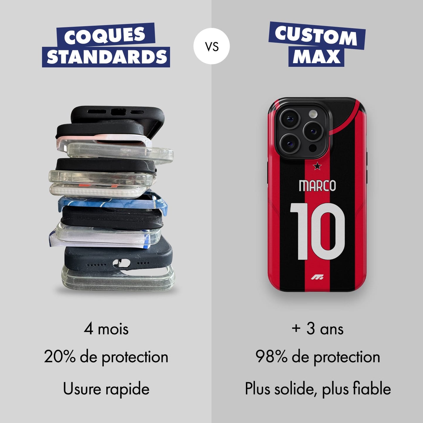 Coque de téléphone Ac Milano personnalisé de football