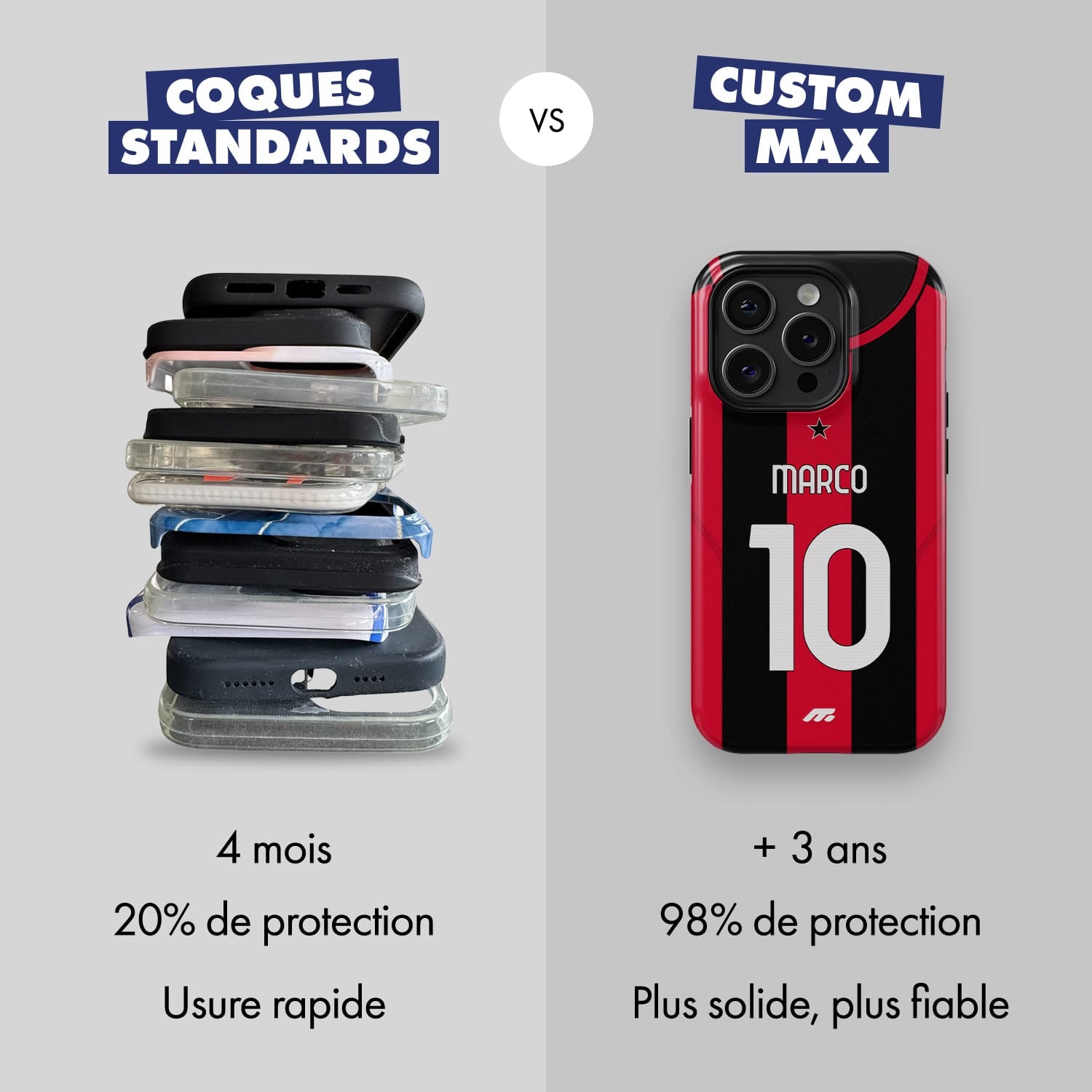 Coque de téléphone Ac Milano personnalisé de football