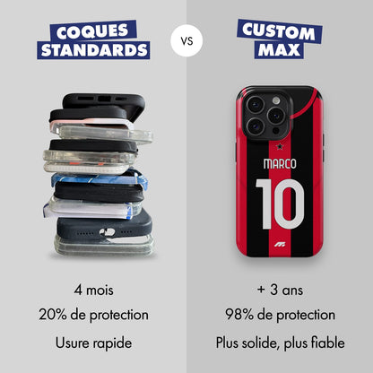 Coque de téléphone Ac Milano personnalisé de football