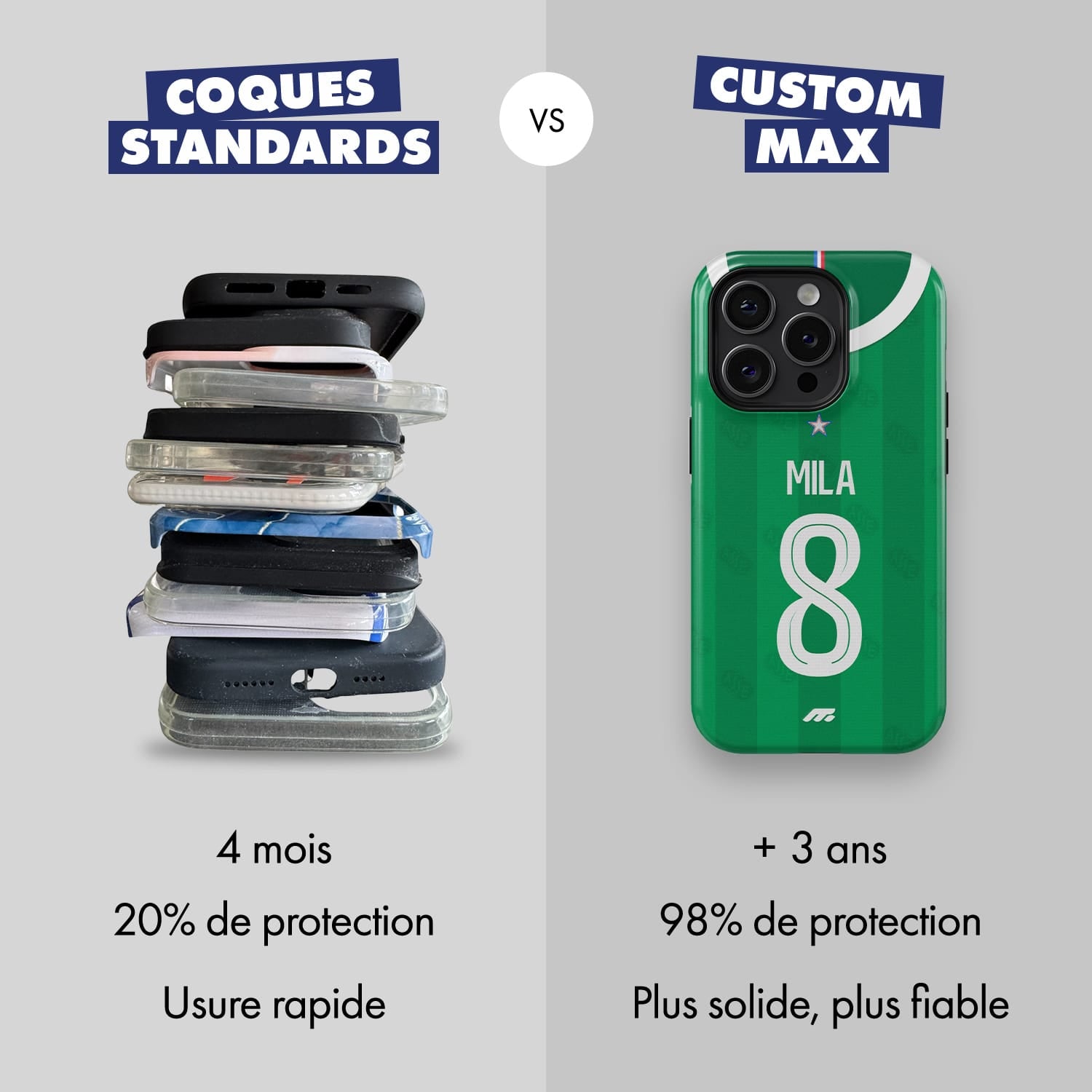 Coque de téléphone As Saint-Etienne personnalisé de football