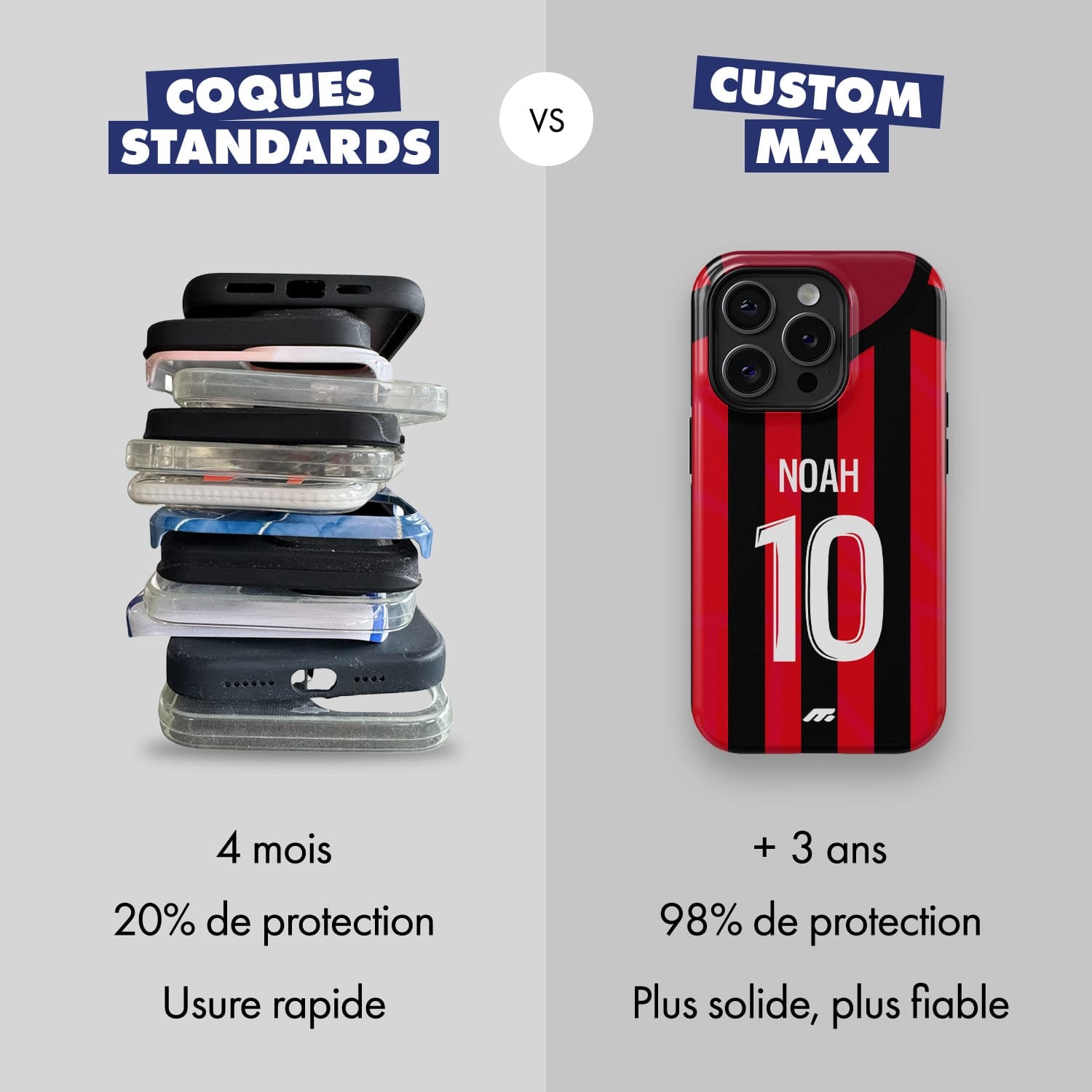 Coque de téléphone Ogc Nice personnalisé de football