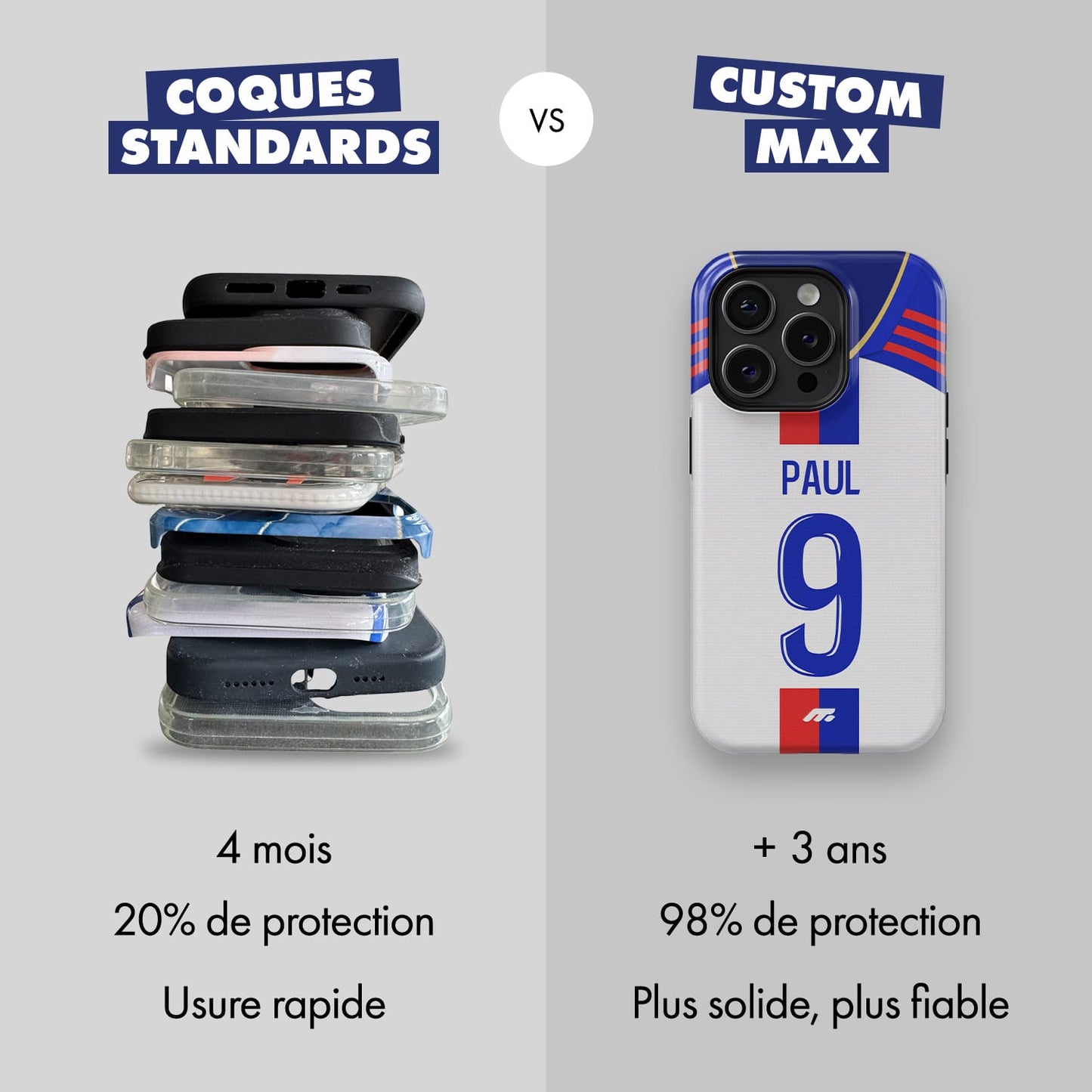 Coque de téléphone Olympique Lyonnais personnalisé de football