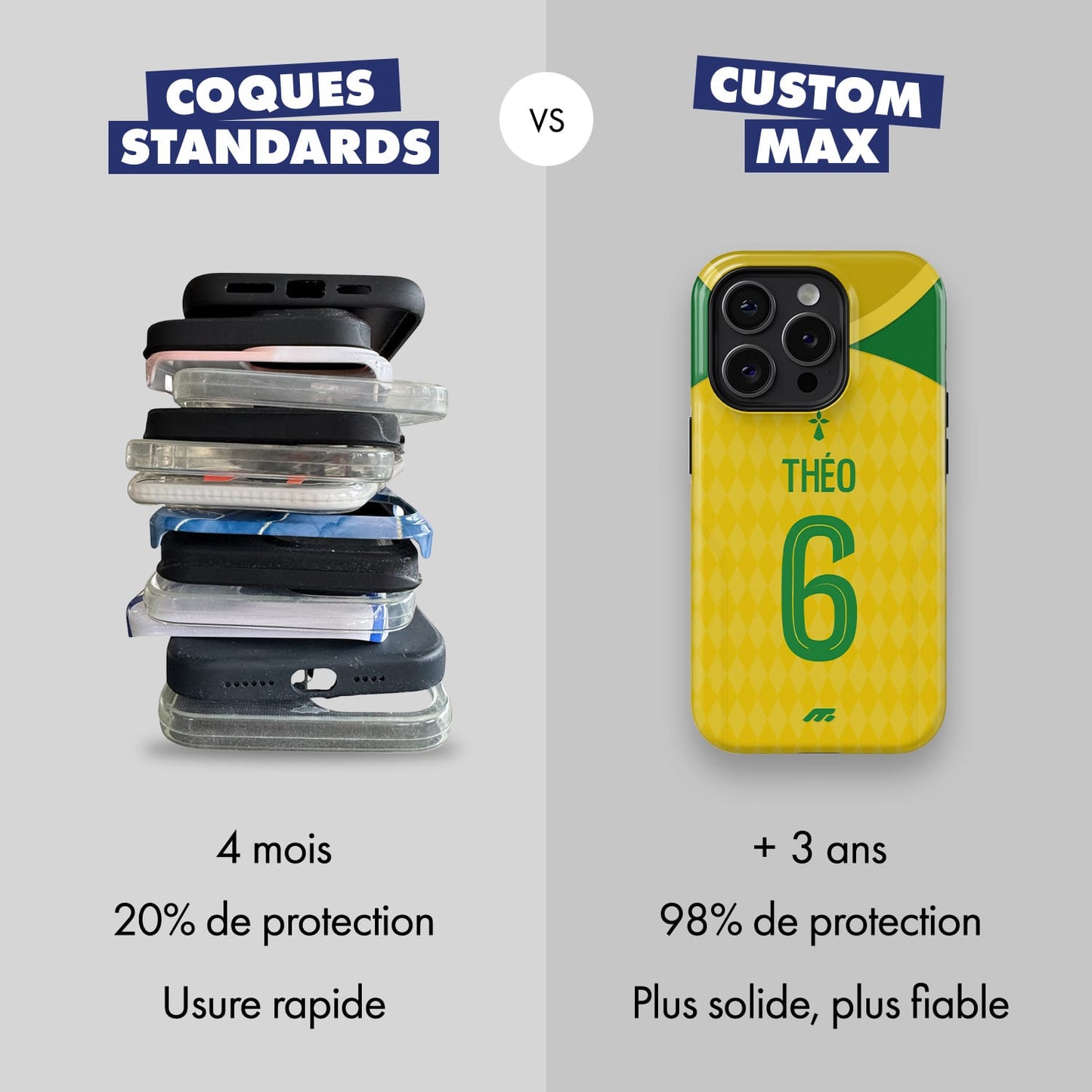 Coque de téléphone Fc Nantes personnalisé de football