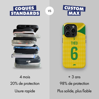 Coque de téléphone Fc Nantes personnalisé de football