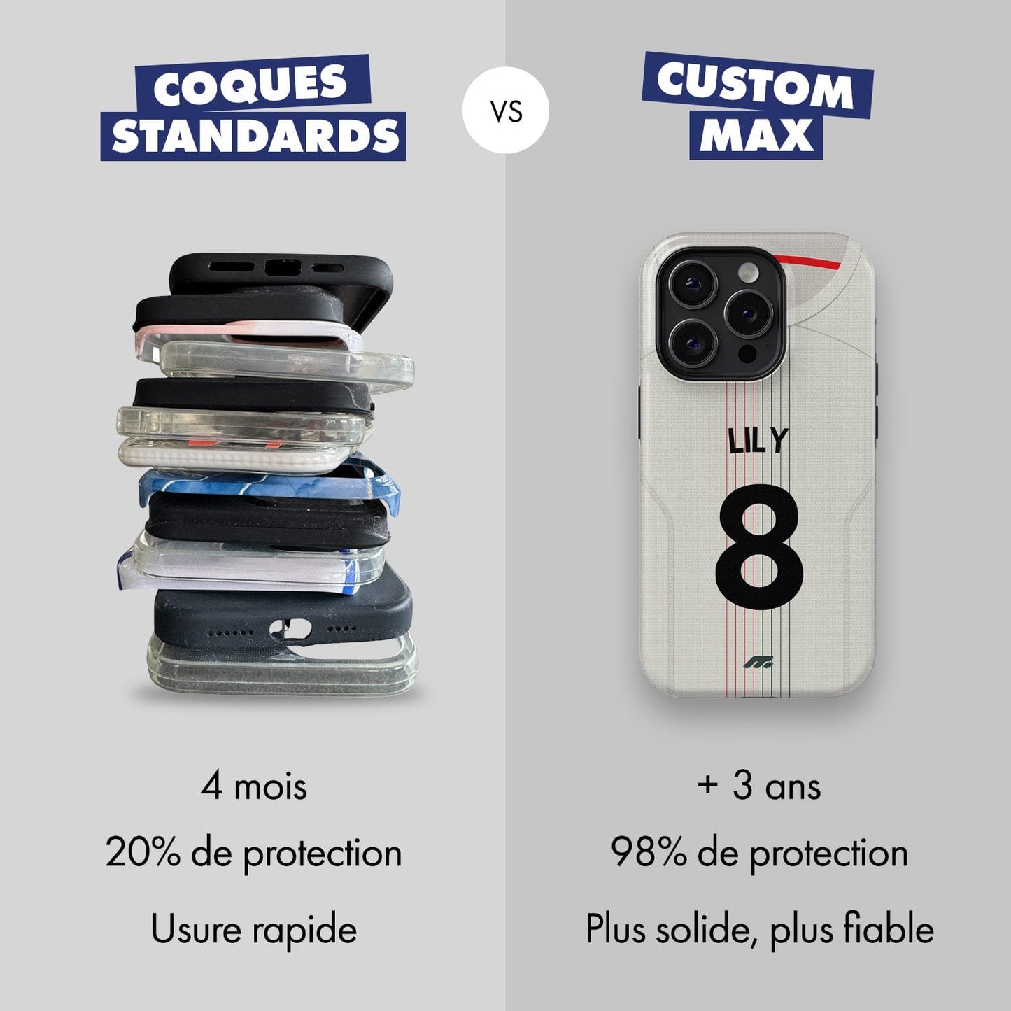 Coque Chelsea FC football personnalisable pour téléphone 