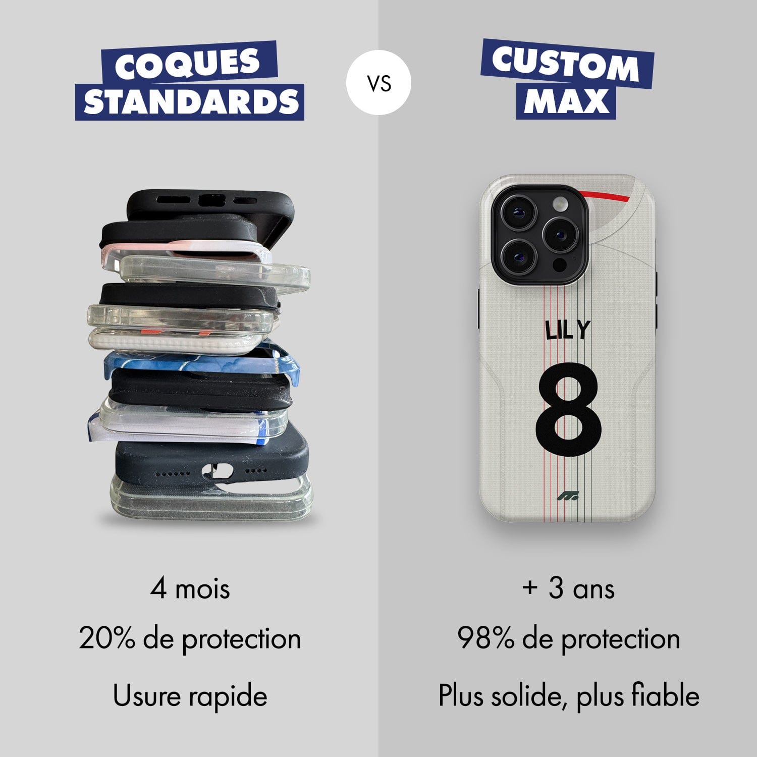 Coque Chelsea FC football personnalisable pour téléphone 