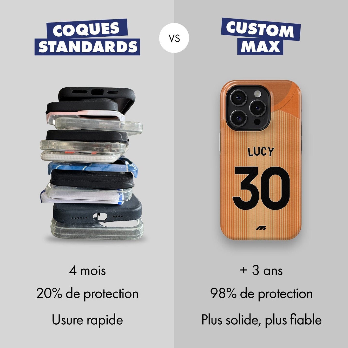 Coque Chelsea FC football personnalisable pour téléphone 