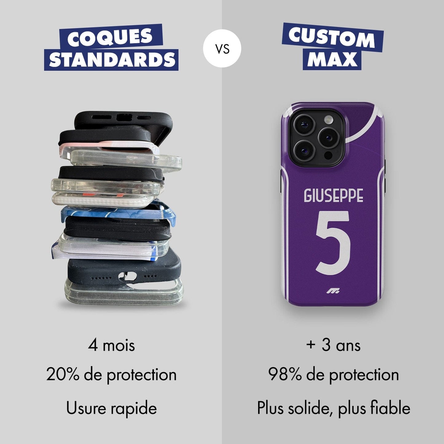 Coque de téléphone Fiorentina personnalisable pour téléphone 