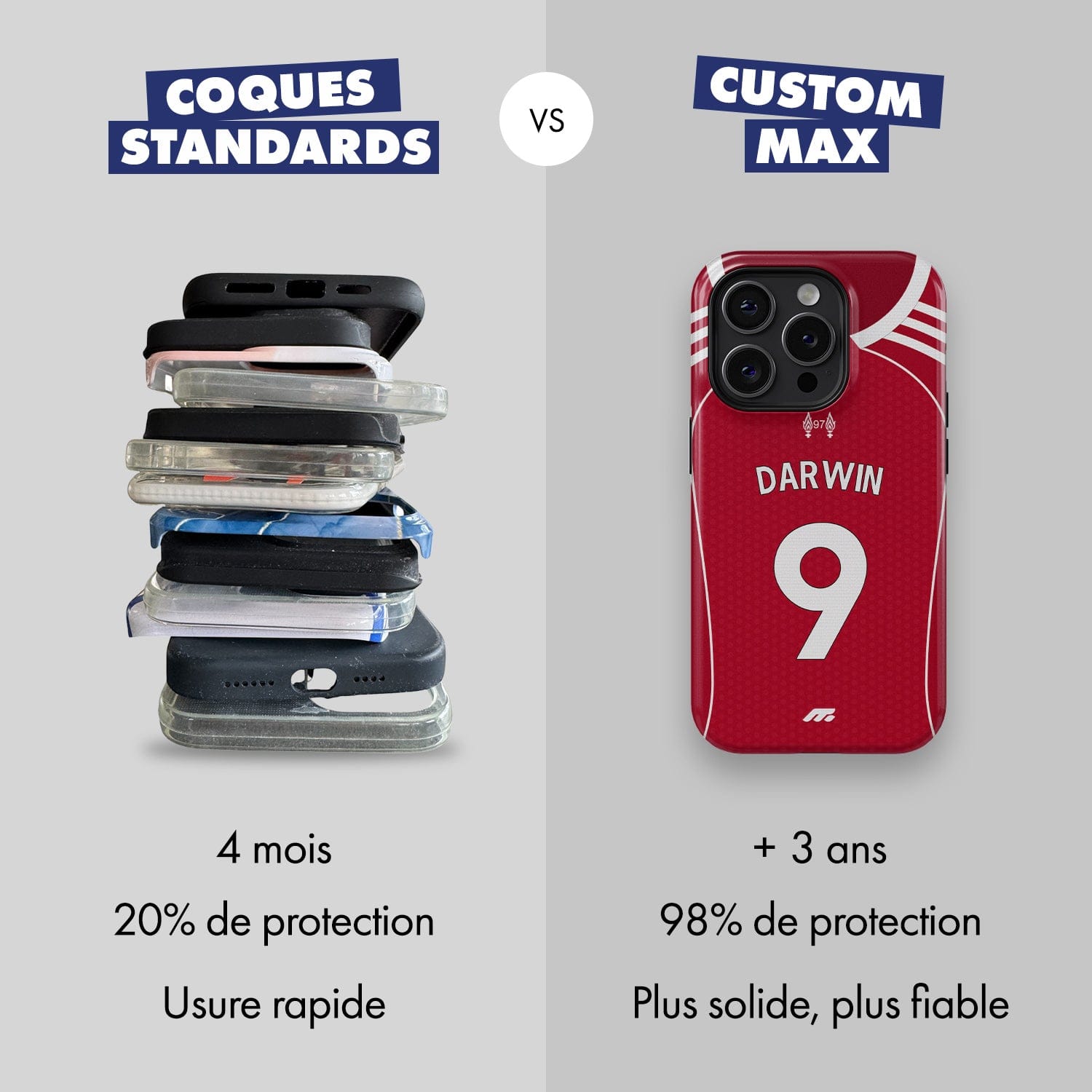 Coque Liverpool FC football personnalisable pour téléphone 