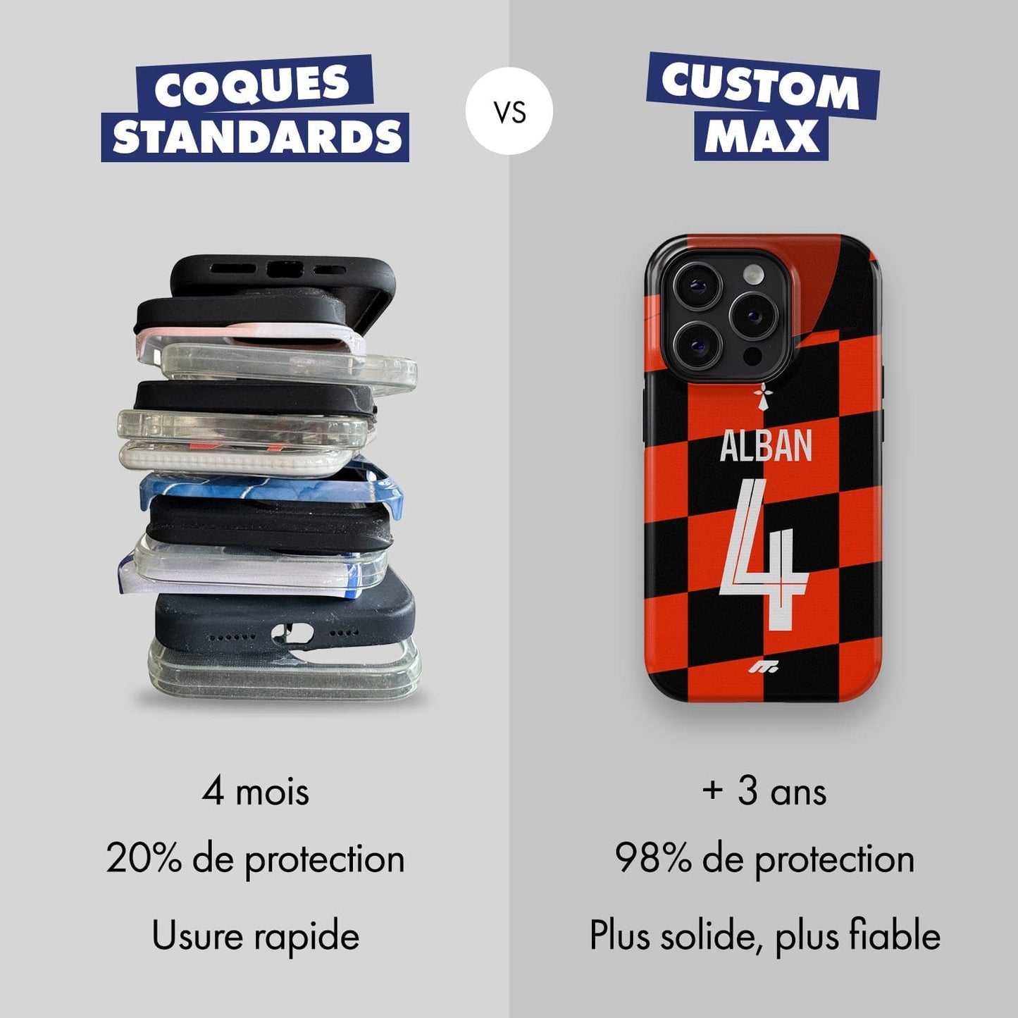 Coque de téléphone FC Lorient personnalisable pour téléphone 