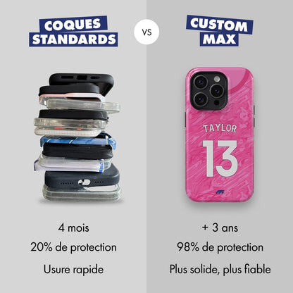 Coque Manchester City football personnalisable pour téléphone 