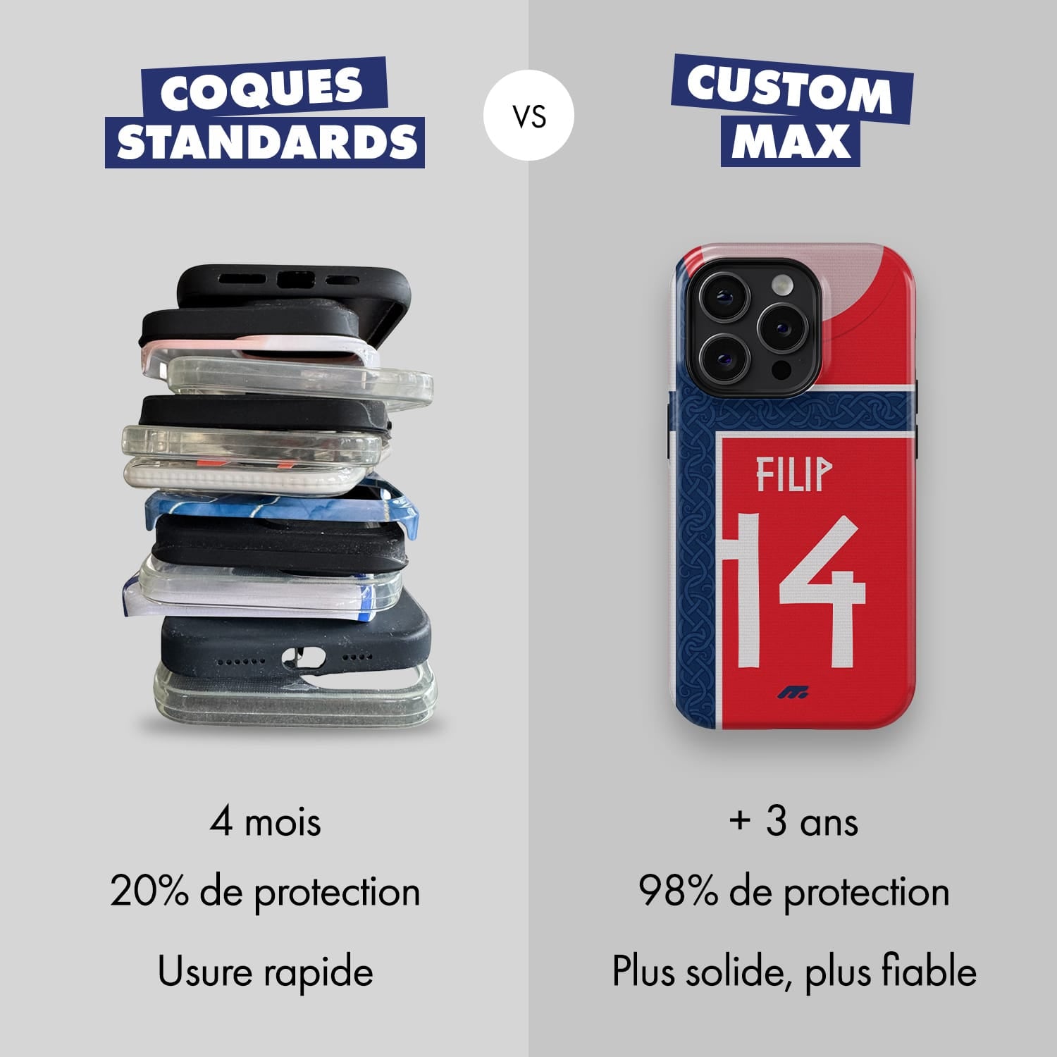 Coque  Norvège football personnalisable pour téléphone - iPhone, Samsung, Google, Xiaomi, Oppo