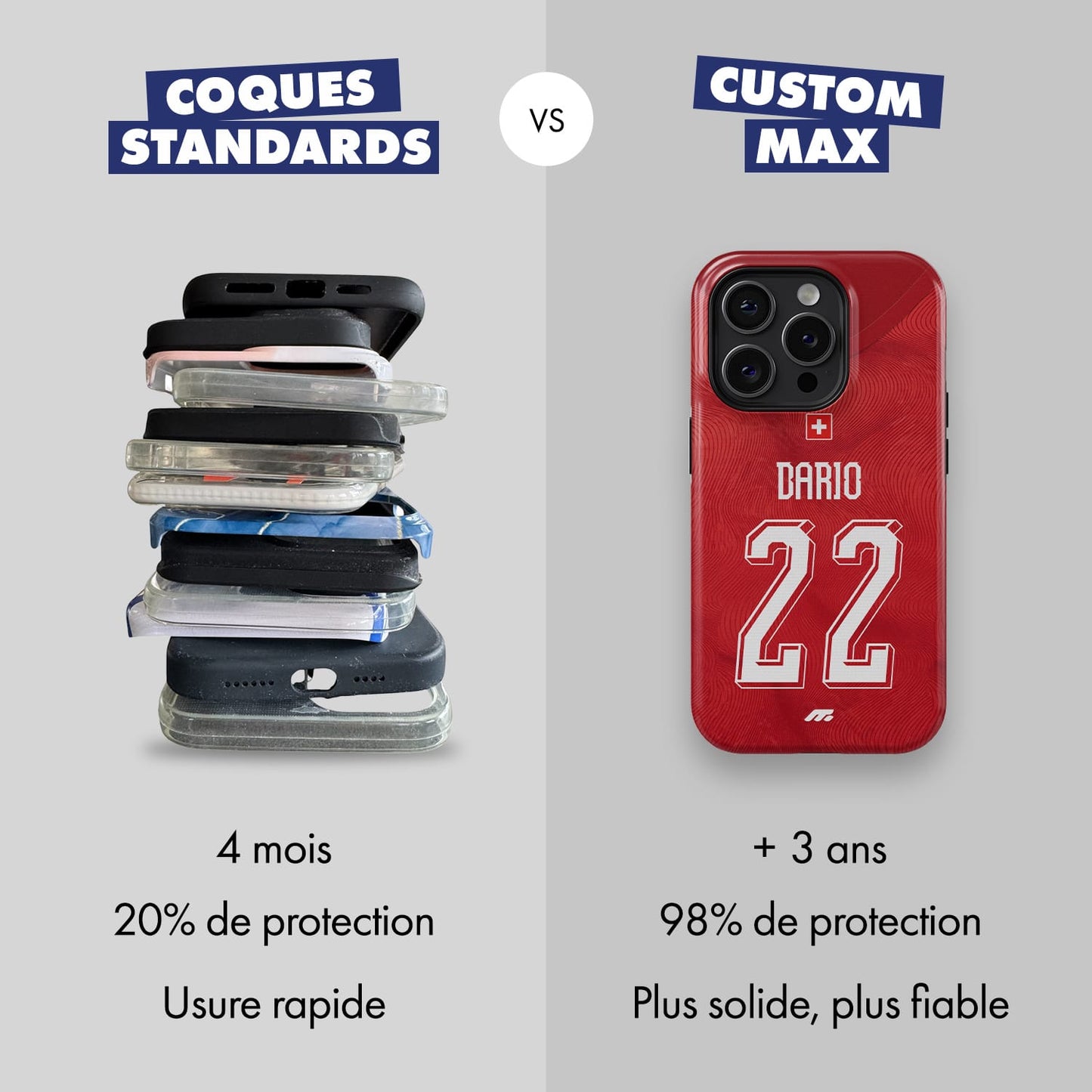 Coque Suisse football personnalisable pour téléphone - iPhone, Samsung, Google, Xiaomi, Oppo