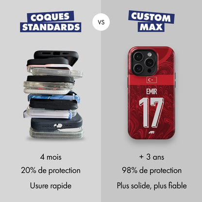 Coque de téléphone Equipe De Turquie personnalisé de football