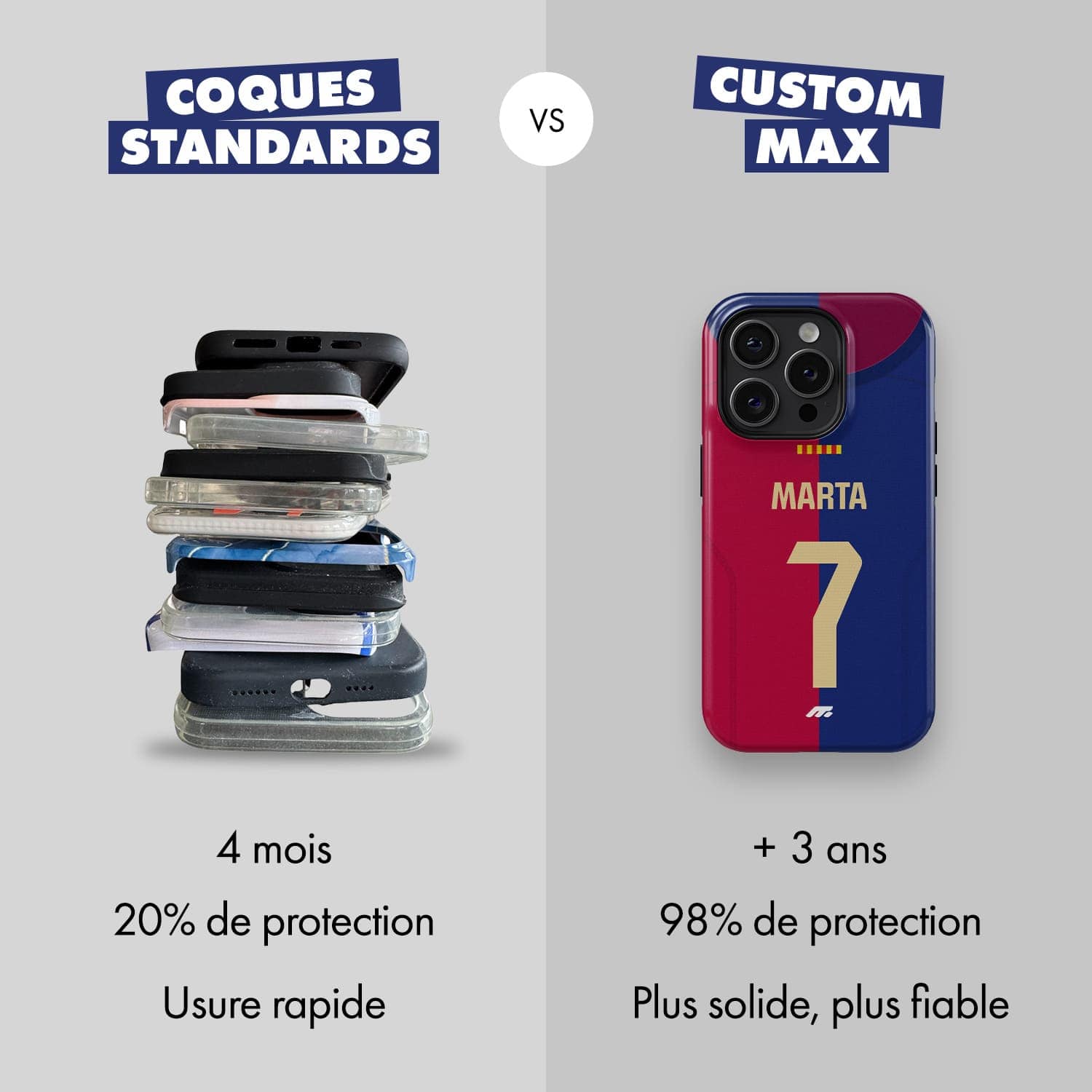 coque de téléphone BARCELONA - CUSTOM MAX