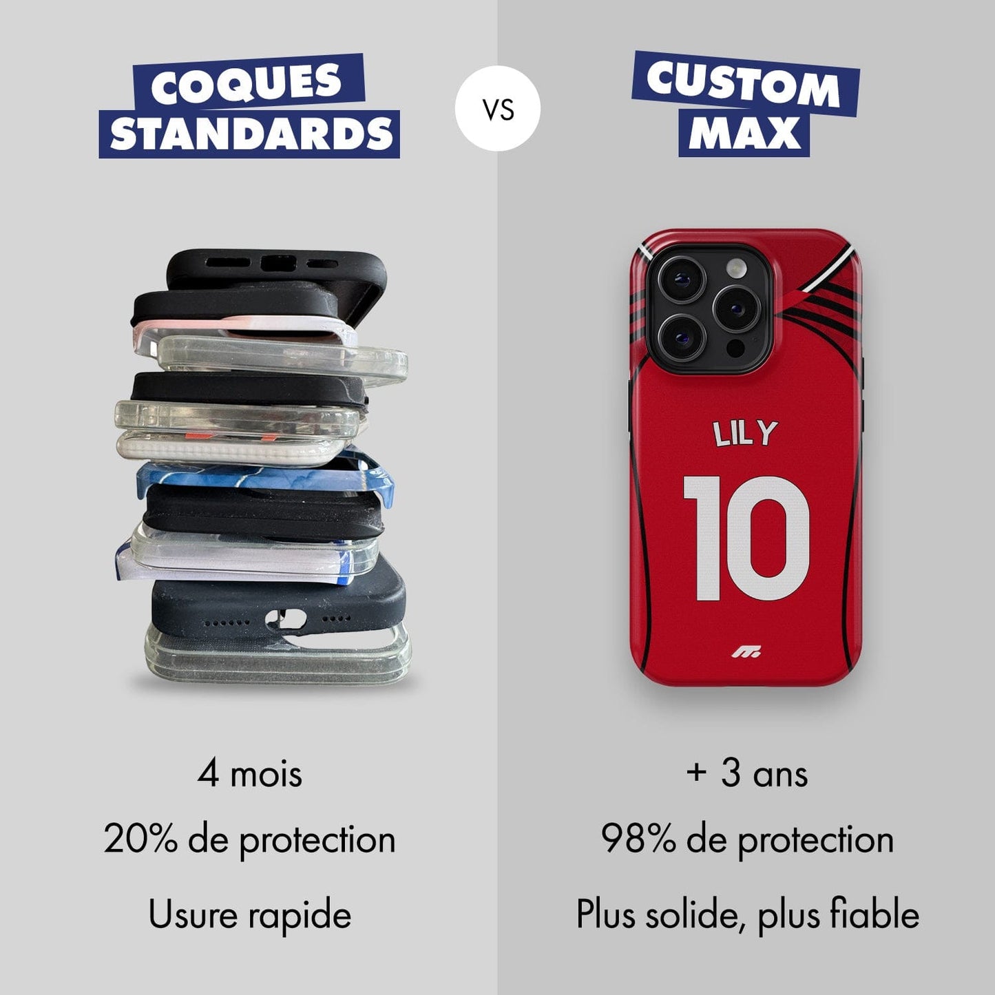 Coque Manchester United football personnalisable pour téléphone 