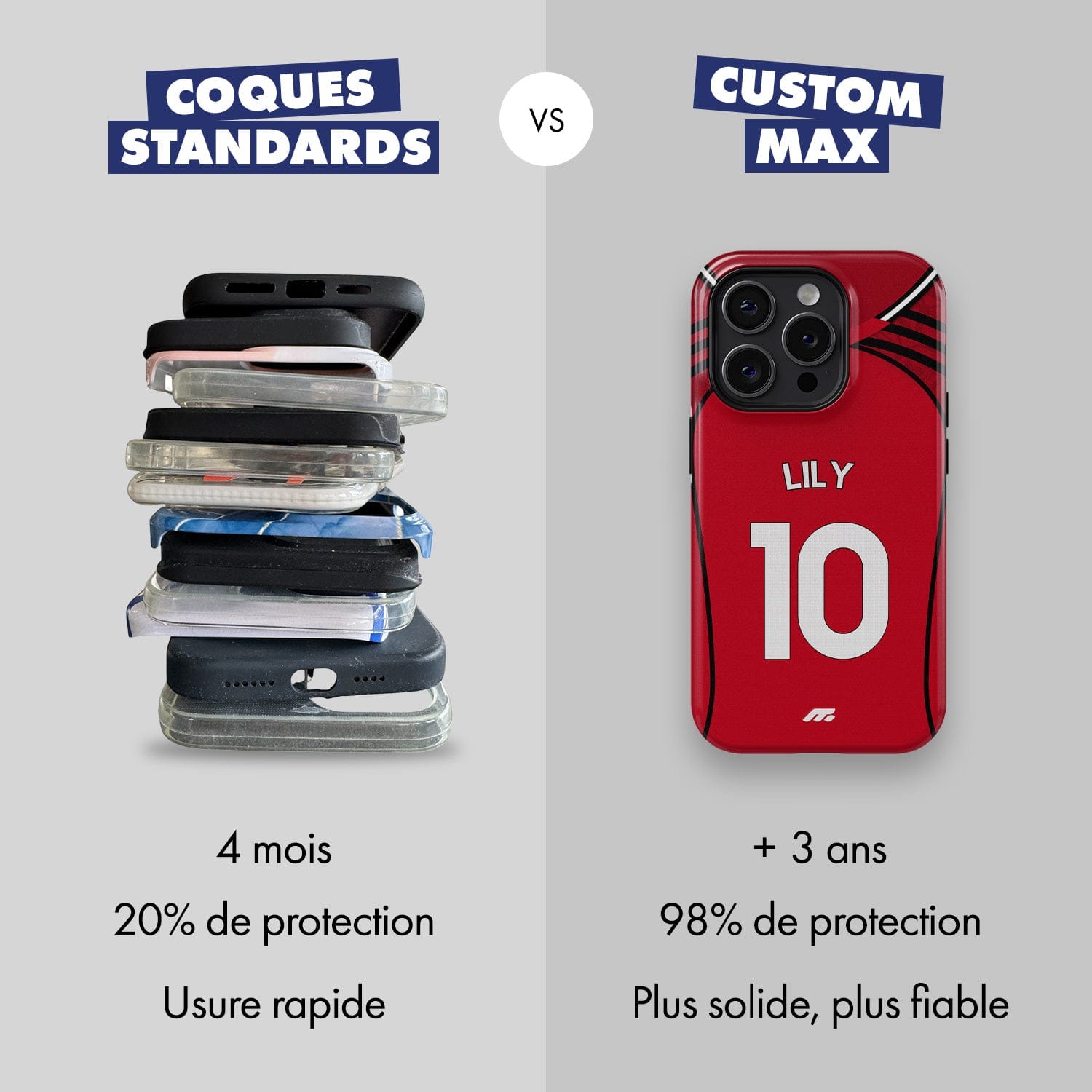 Coque Manchester United football personnalisable pour téléphone 